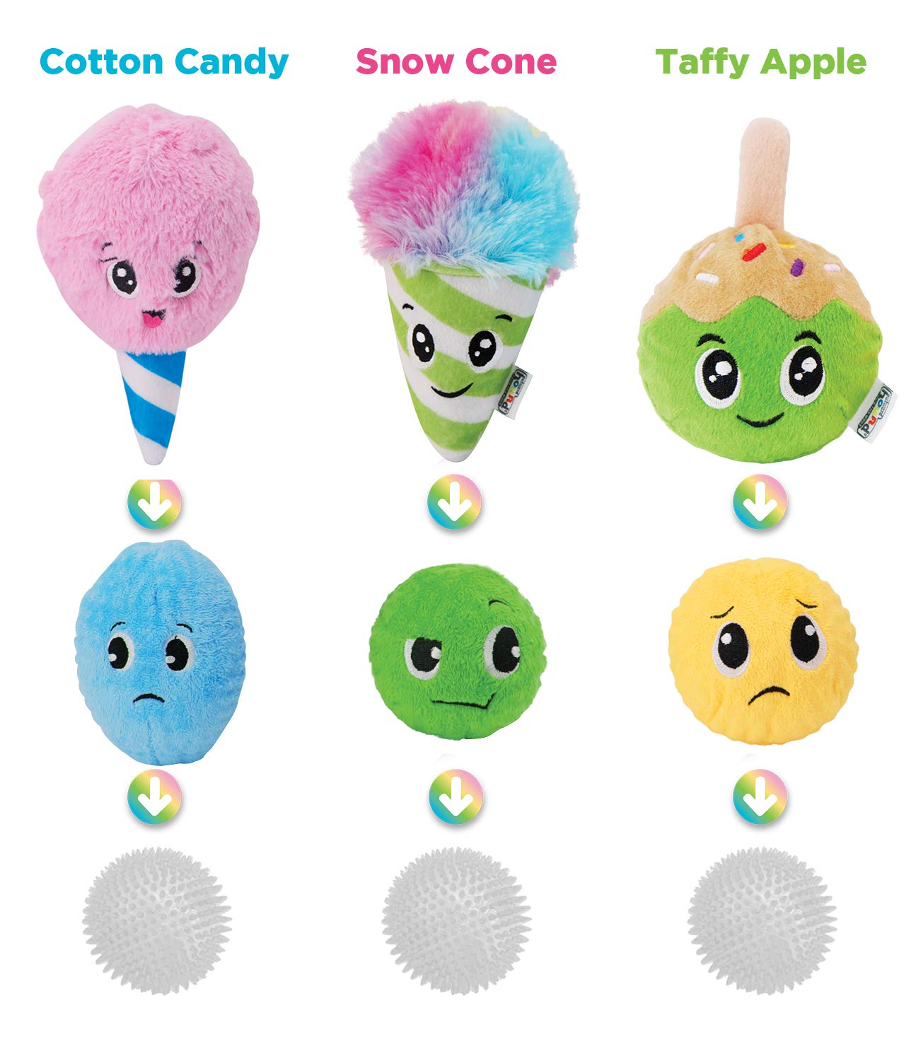 Outward Hound Surprise Destroy Them All Sweet Shop Dog Toy - 3-in-1 Dog Toy, Collect All of The Squeakin Sweet Treats!
