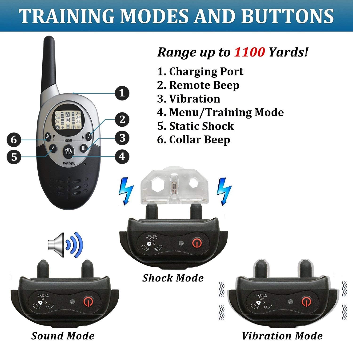 Petspy M86 Dog Training Shock Collar, 1100 Yards, Medium To Large Dogs, With Vibration, Electric Shock And Beep, Waterproof, Rem