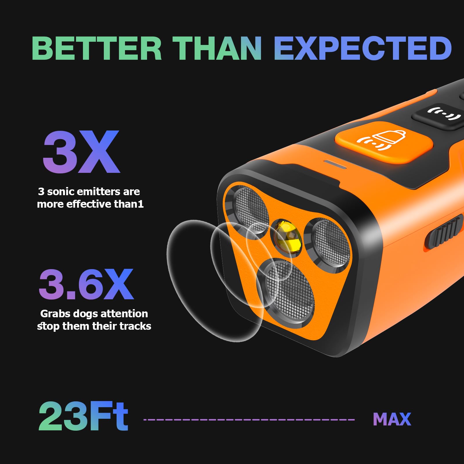 Feycig Dog Bark Deterrent Devices,Anti Barking Device For Dogs 23Ft Safe Range,Ultrasonic Bark Stopper With 3X Emitters,Recharge