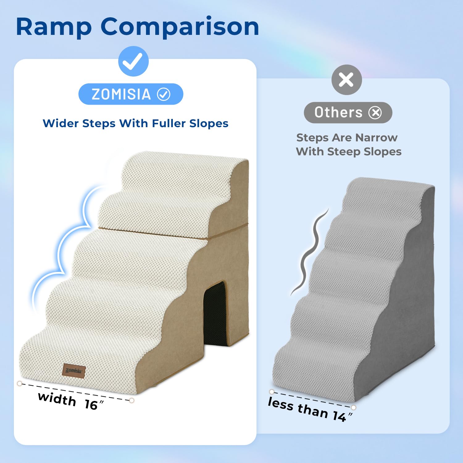 ZOMISIA Dog Steps for High Beds - 5 Step 23.8 Pet Stairs with Tunnel 2 in 1 with Zippers Suitable for Small Dogs and Cats, Indoo