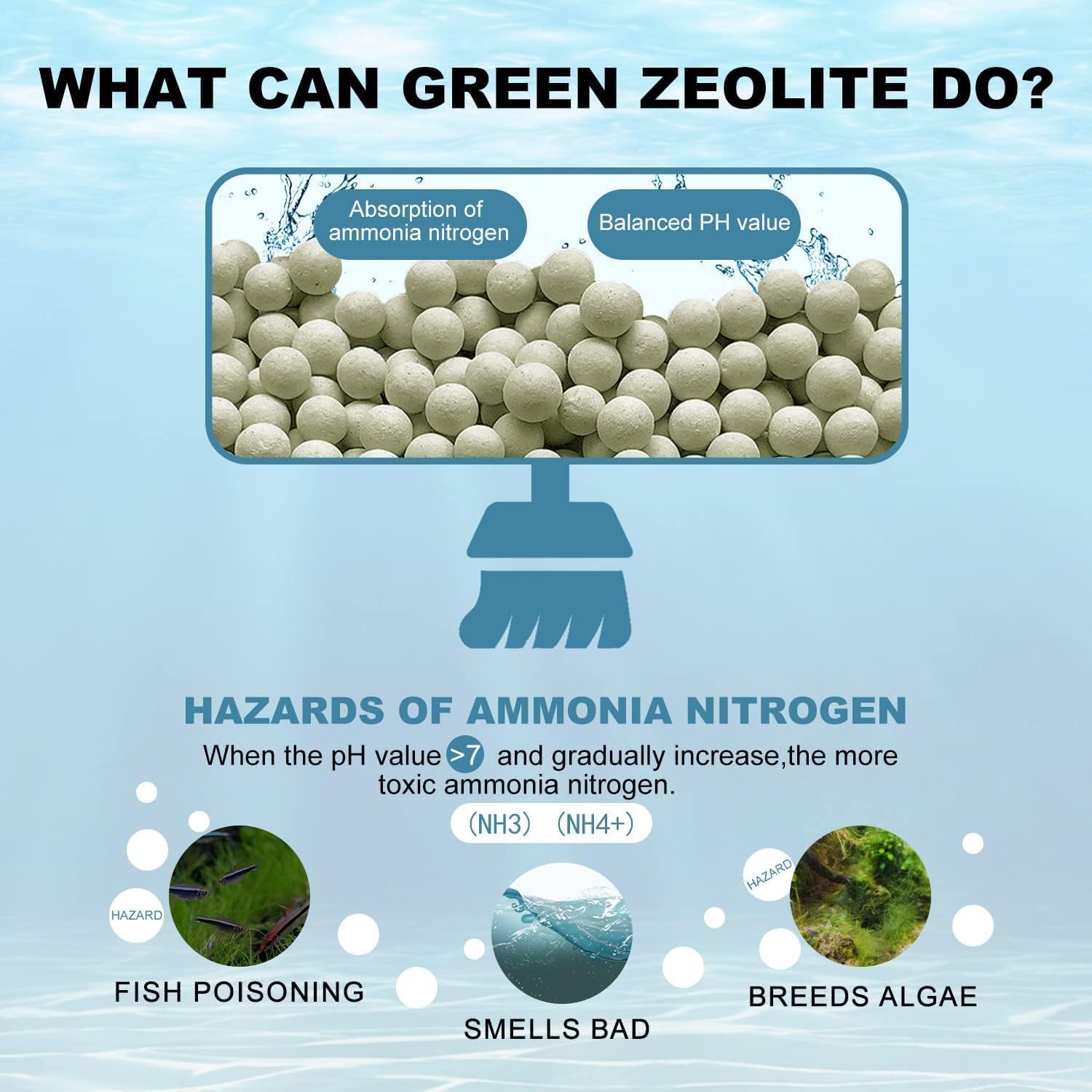 24 Pack Filter Cartridges For Top Fin Ef-S Element And Bf5 Bettaflo Filter, Thickened Fish Tank Replacement Filters Cartridge Wi