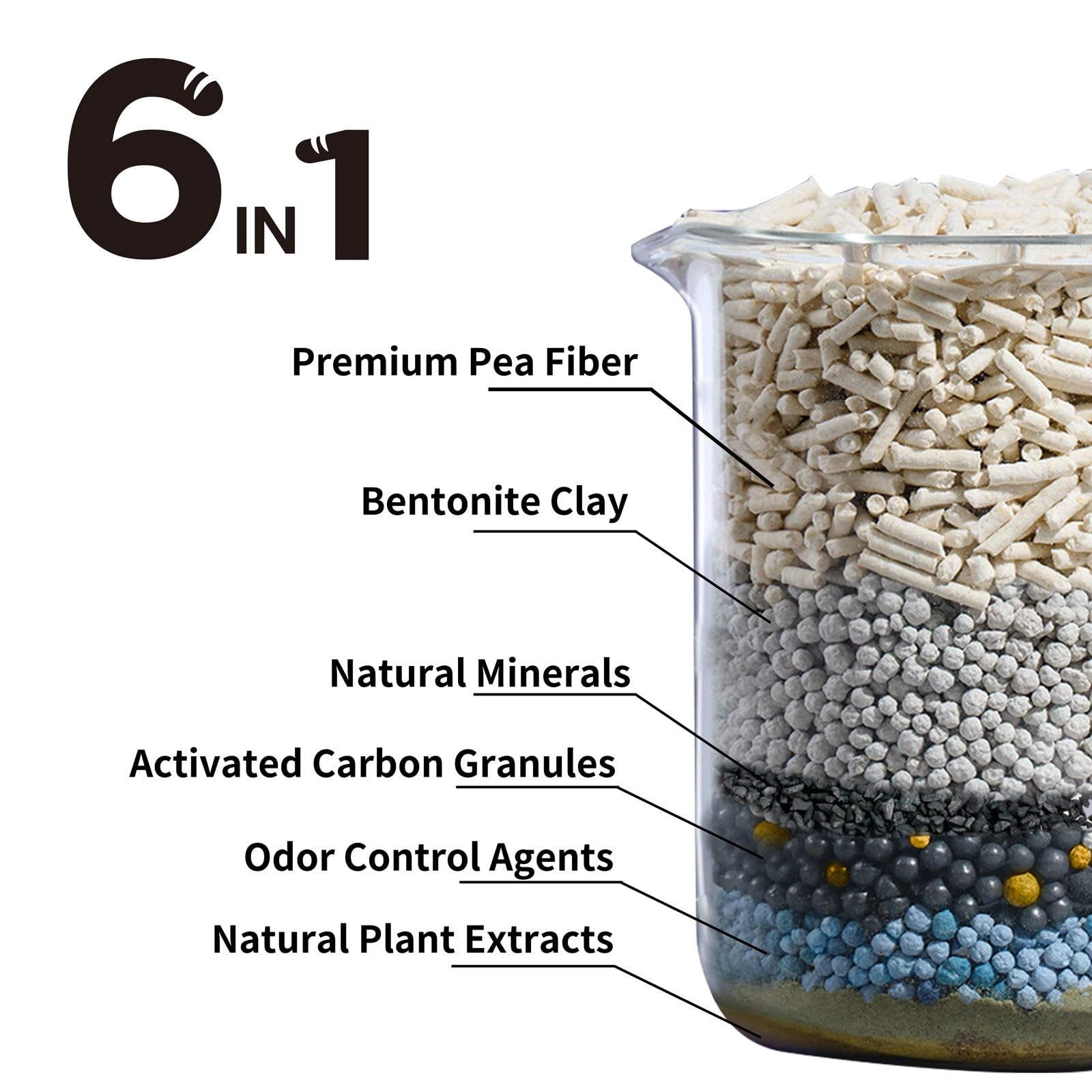 Dr. PawPaw Tofu Cat Litter - Clumping, Natural Scent, Dust-Free, 18 LB, Model DPTF7104, Superior Odor Control