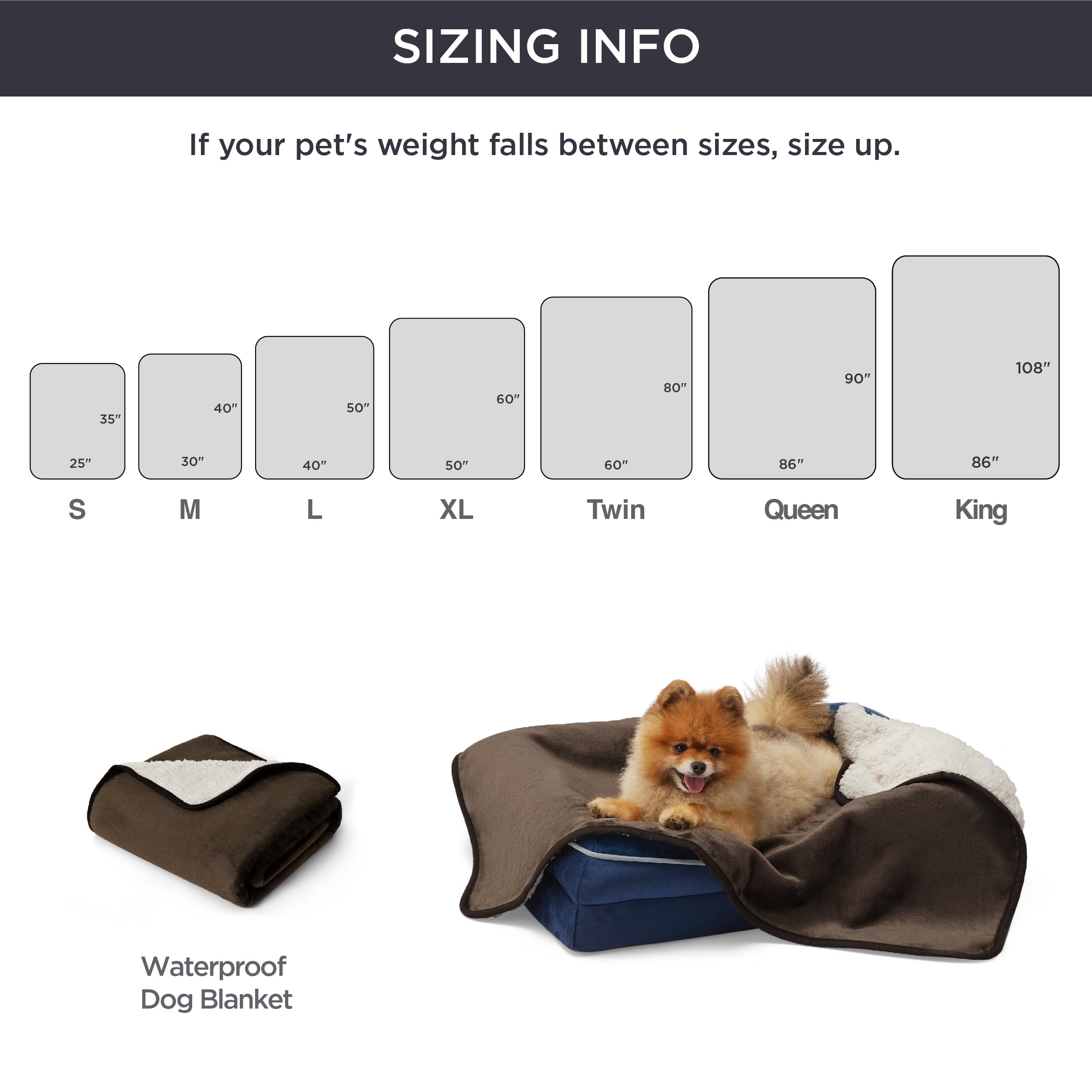 Bedsure Waterproof Dog Blankets For Large Dogs - Large Cat Blanket Washable For Couch Protection, Sherpa Fleece Puppy Blanket, Soft Plush Reversible Throw Furniture Protector, 40X50, Coffee Brown