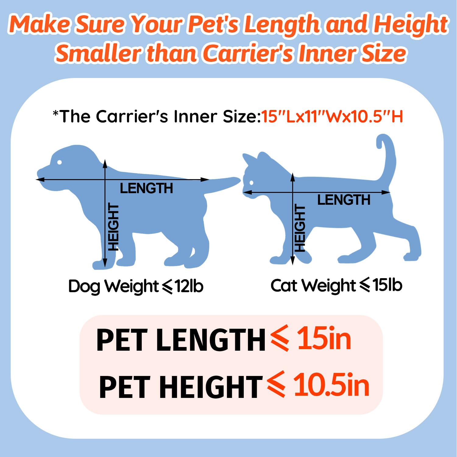 Petskd Top and Side Expandable Pet Carrier 18x13x9.5 Inches Southwest Allegiant Airline Approved, Soft-Sided Carrier for Small C