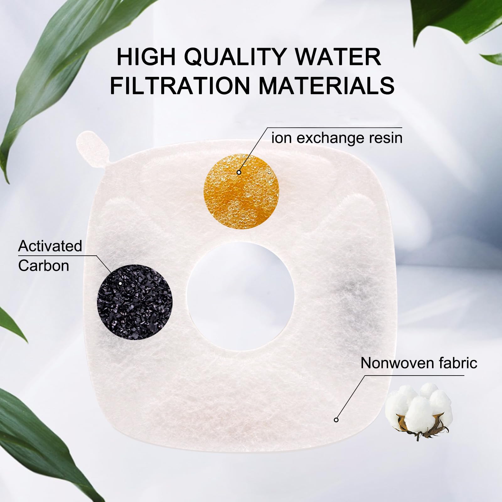 Pet Fountain Filters Compatible with 95Oz/2.8L Dog Water Fountain, Cat Water Fountain Filters(8 Carbon Filters+8 Sponge Filters)