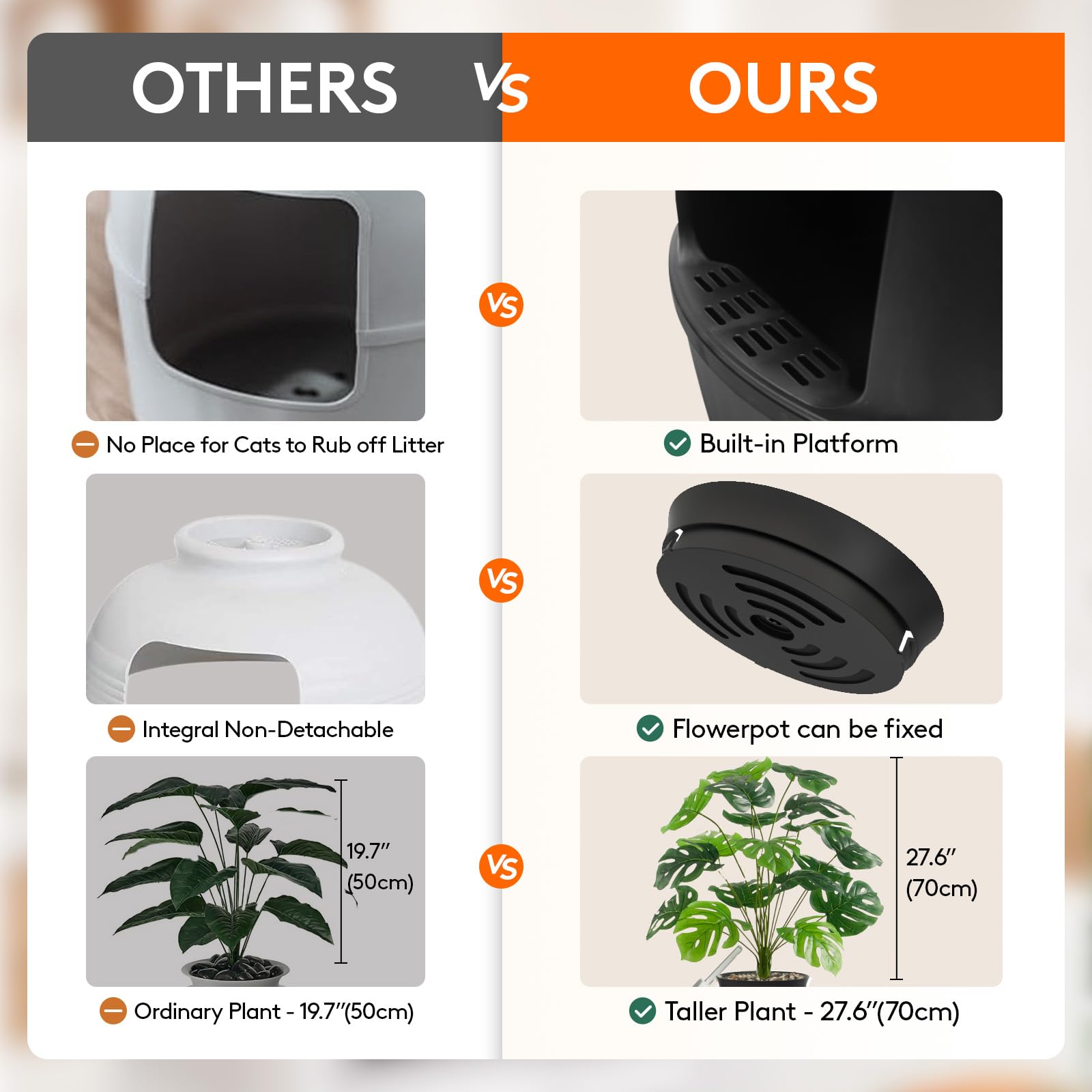 Lifewit Litter Box Cat With Faux Plant & Scoop, Hidden Enclosure Litter Tray With Odor Control & Carbon Filter In Living Room, B