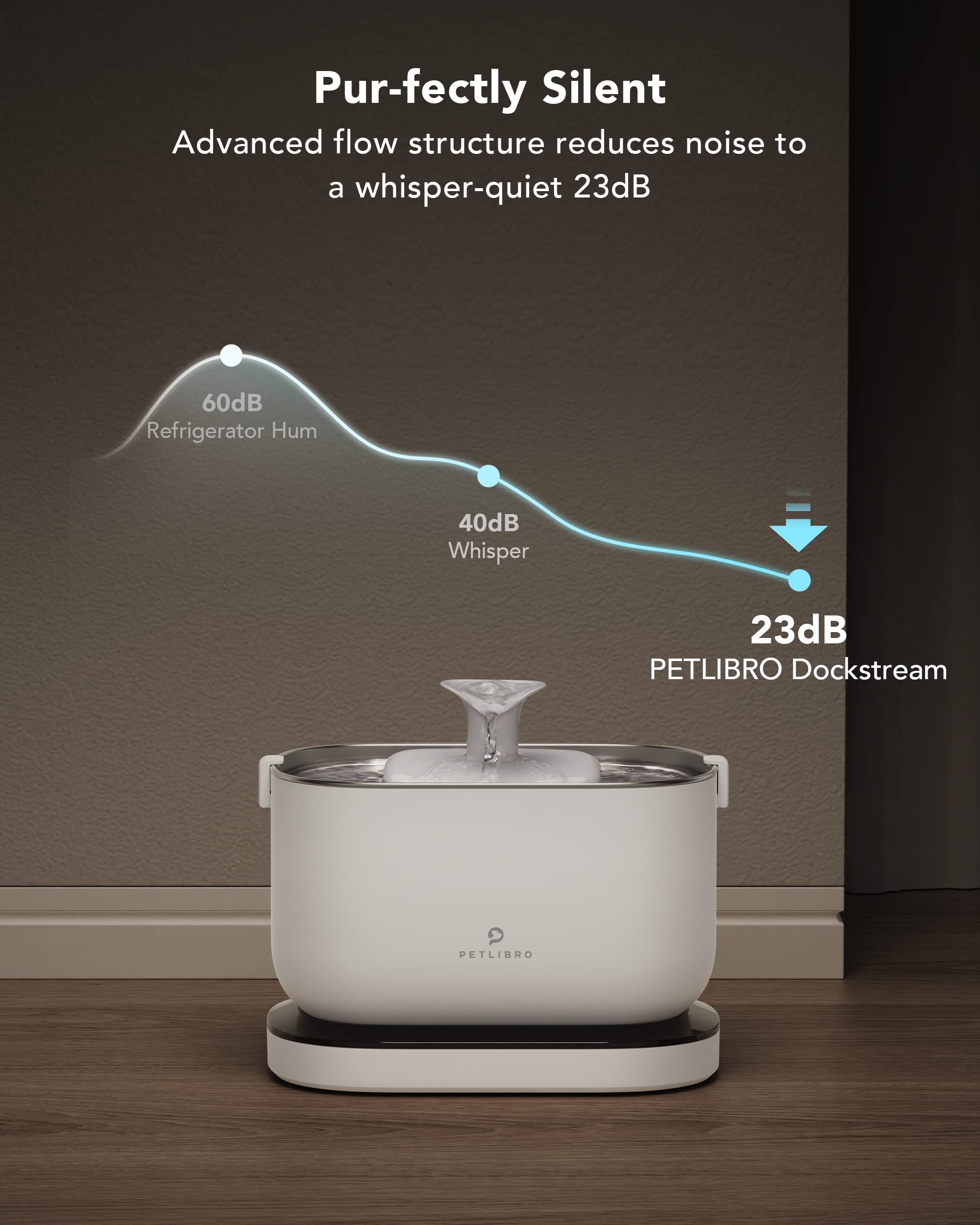 Petlibro 8 Filters For Dockstream Fountain Plwf115 Plwf105 Plwf005, 4 Months Set Of Replacement Filters For Pet Water Fountain