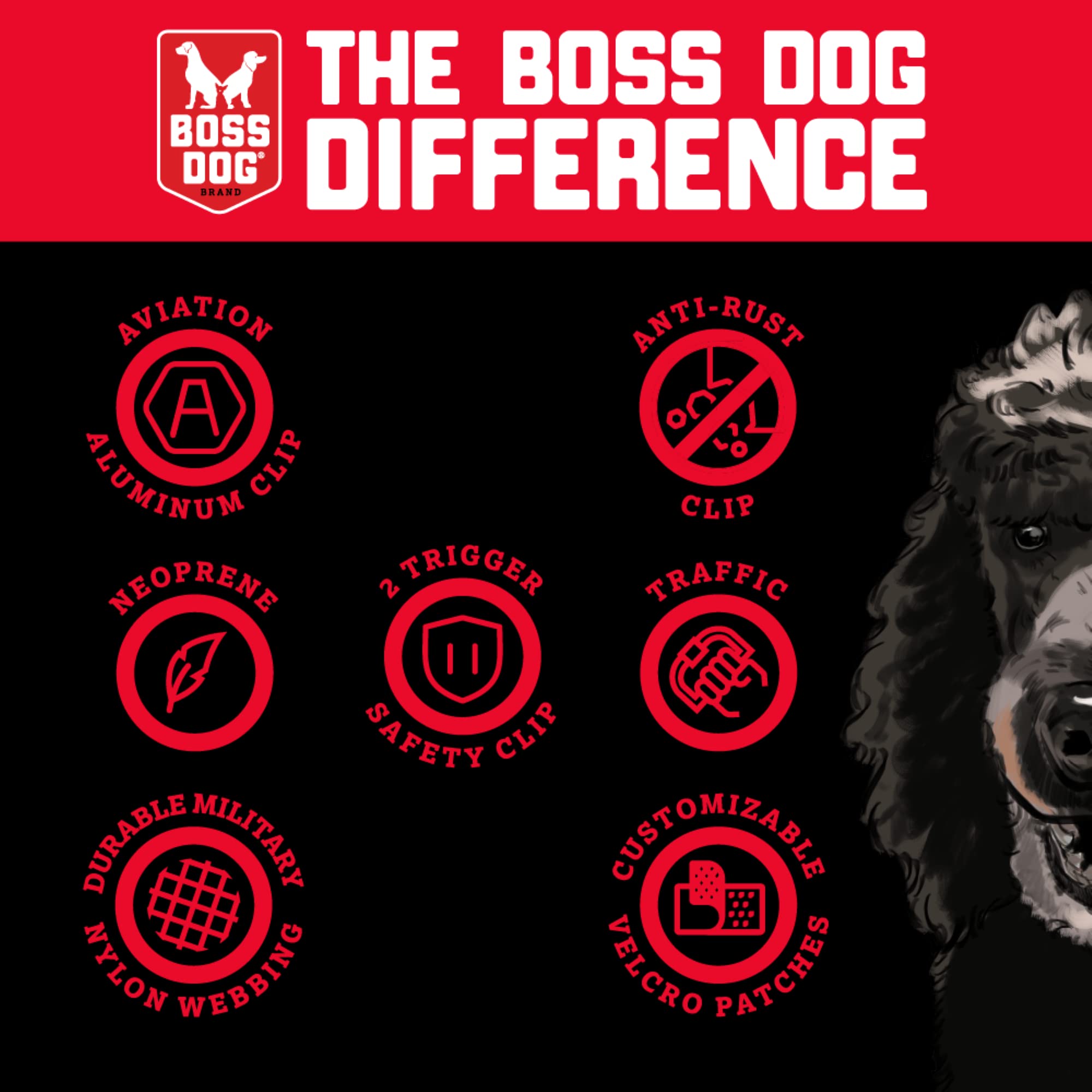 Boss Dog Tactical Leash, Red, White, Blue Camo, 4 Ft