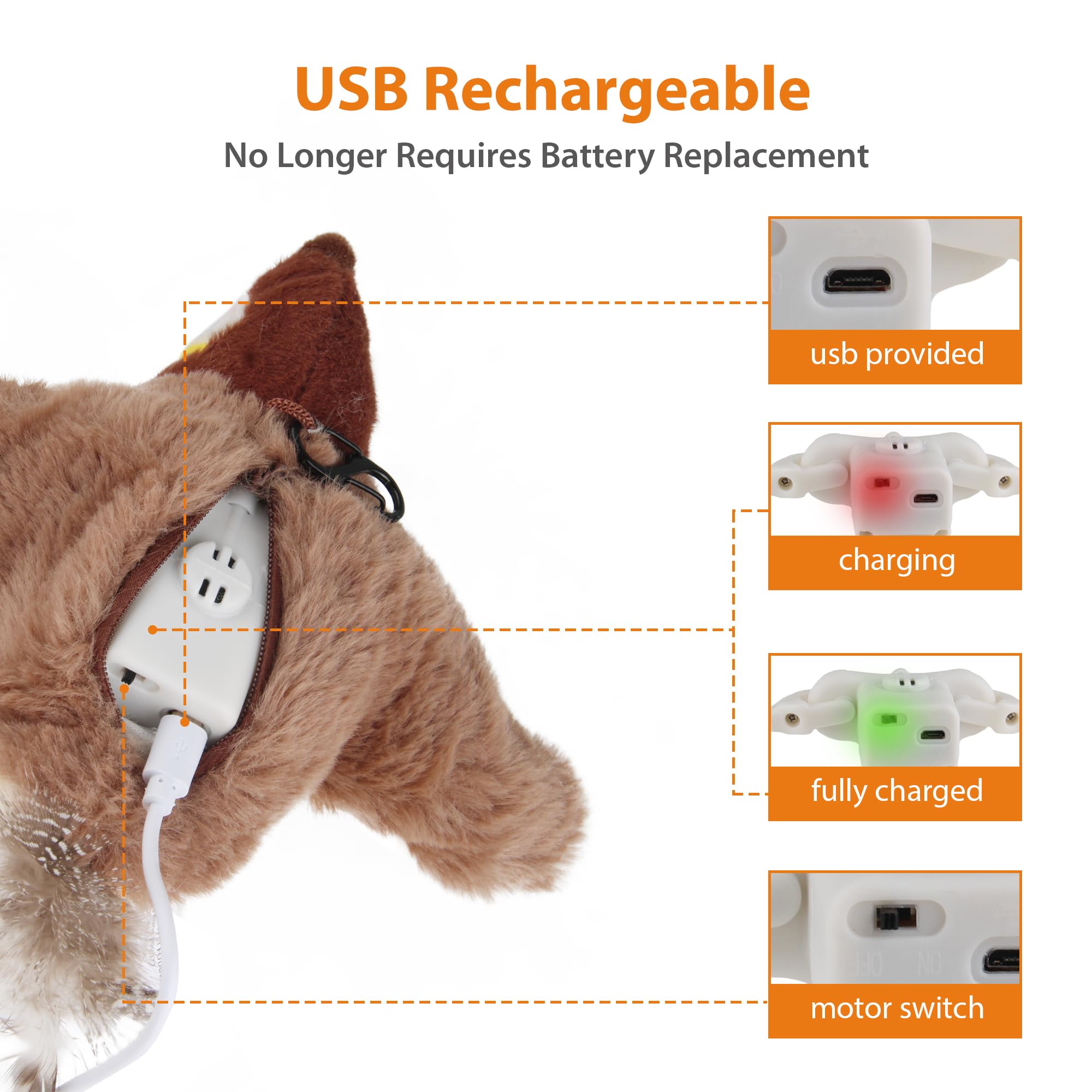 Skipdawg Petgeek Flapping & Chirping Bird Cat Toy For Indoor Cats With Catnip, Usb Rechargeable Motion Activated, Interactive Be