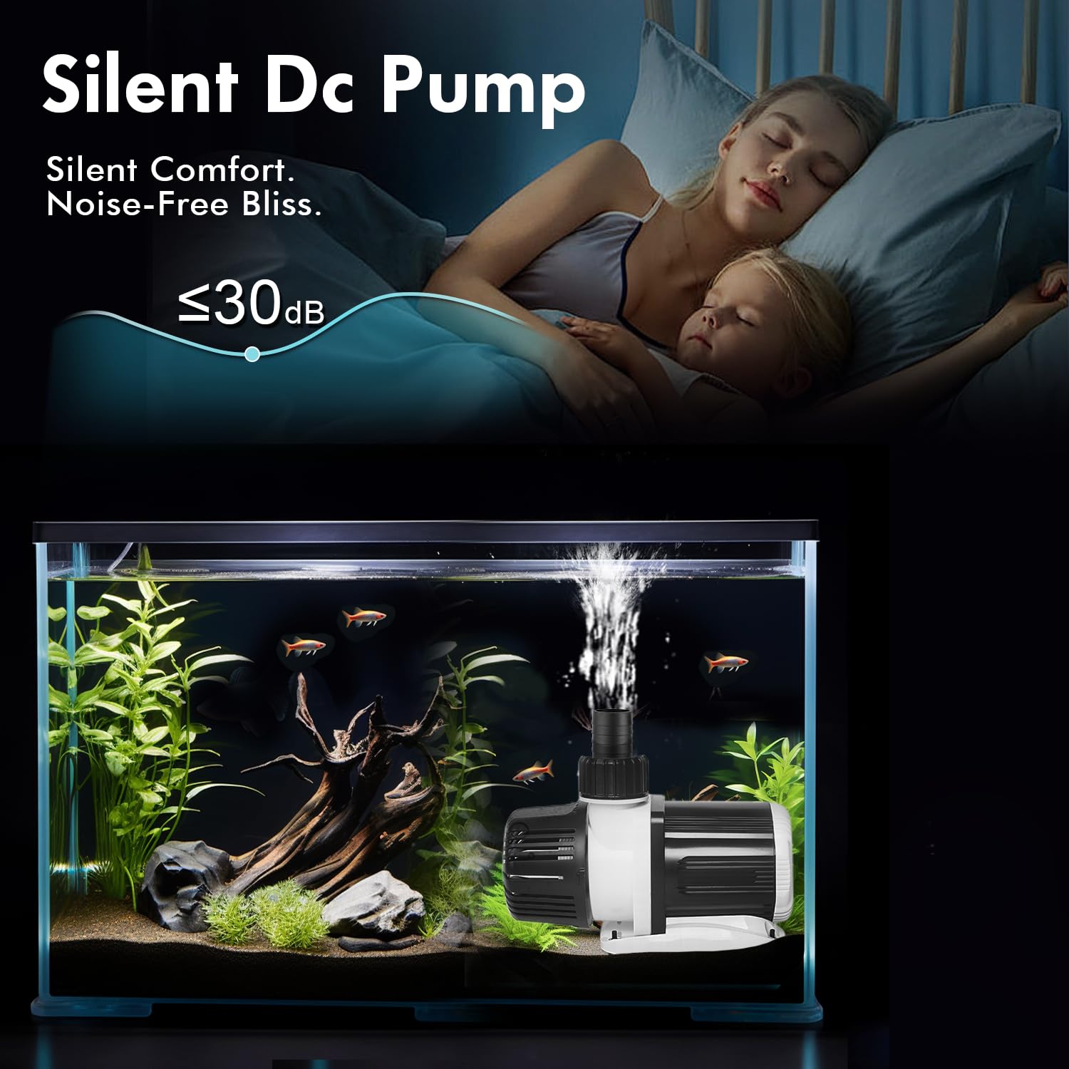 Orlushy DC-5000 Silent Swirl Aquarium Pump 40W 1320GPH, Marine Wavemaker, Sine Wave Controller, Copper, for Salt/Freshwater Tanks