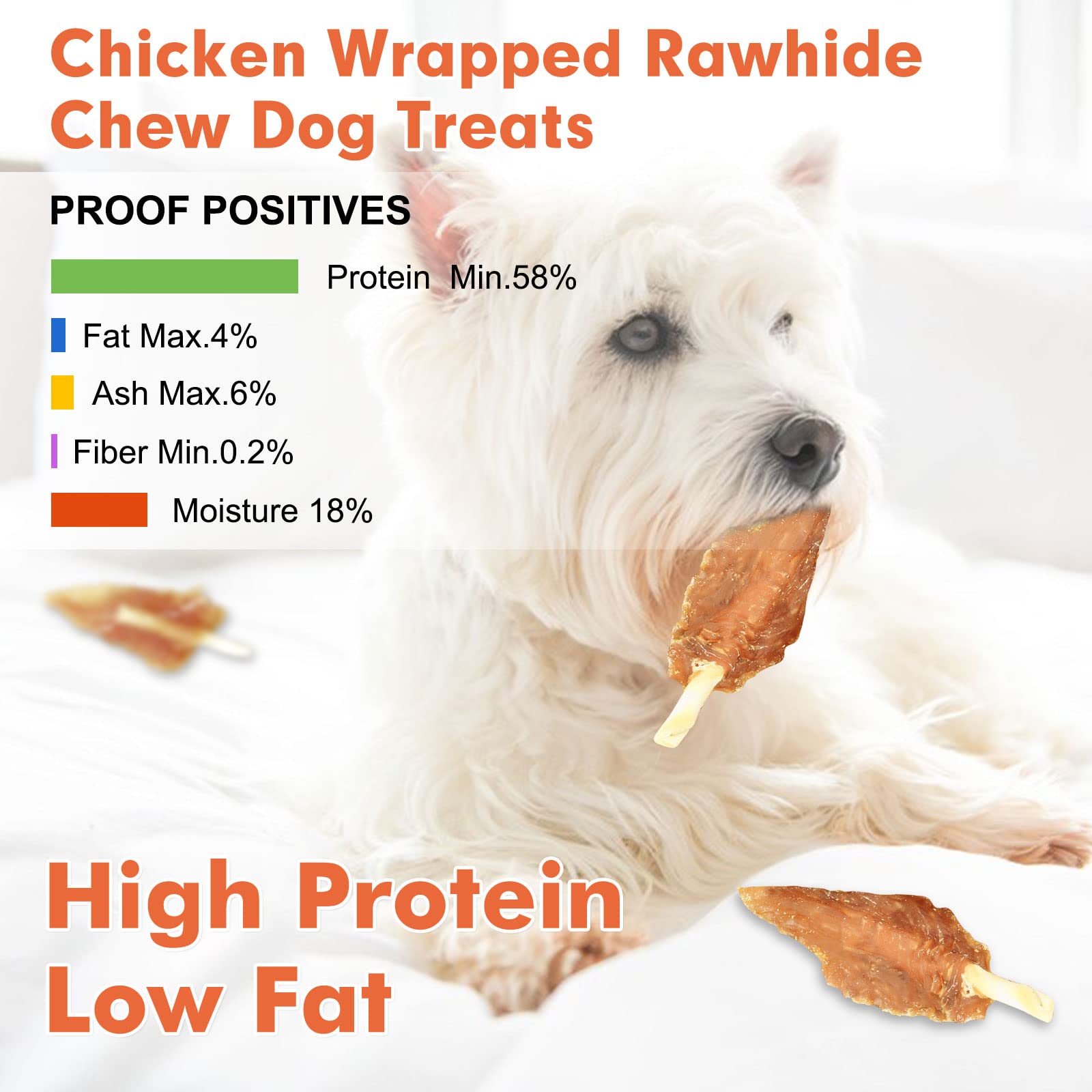 MON2SUN Dog Rawhide Twist 4-4.5 Inch Chicken Wrapped Rawhide Sticks for Puppy and Small Dogs, Promotes Dental Health Treats (10.
