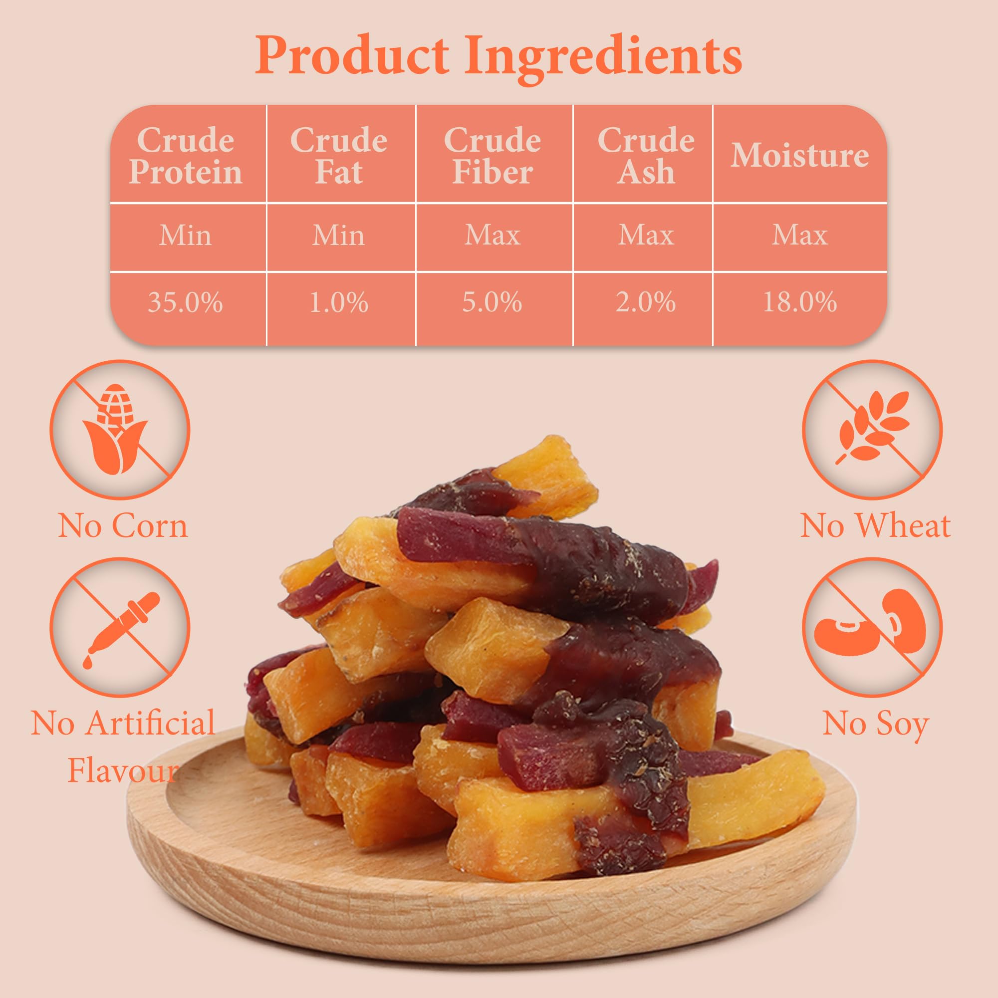 Duck Wrapped Double Sweet Potato Dog Treats - High Protein, Low Fat Chews for Training - Sweet Potato Jerky Dog Treats for Small