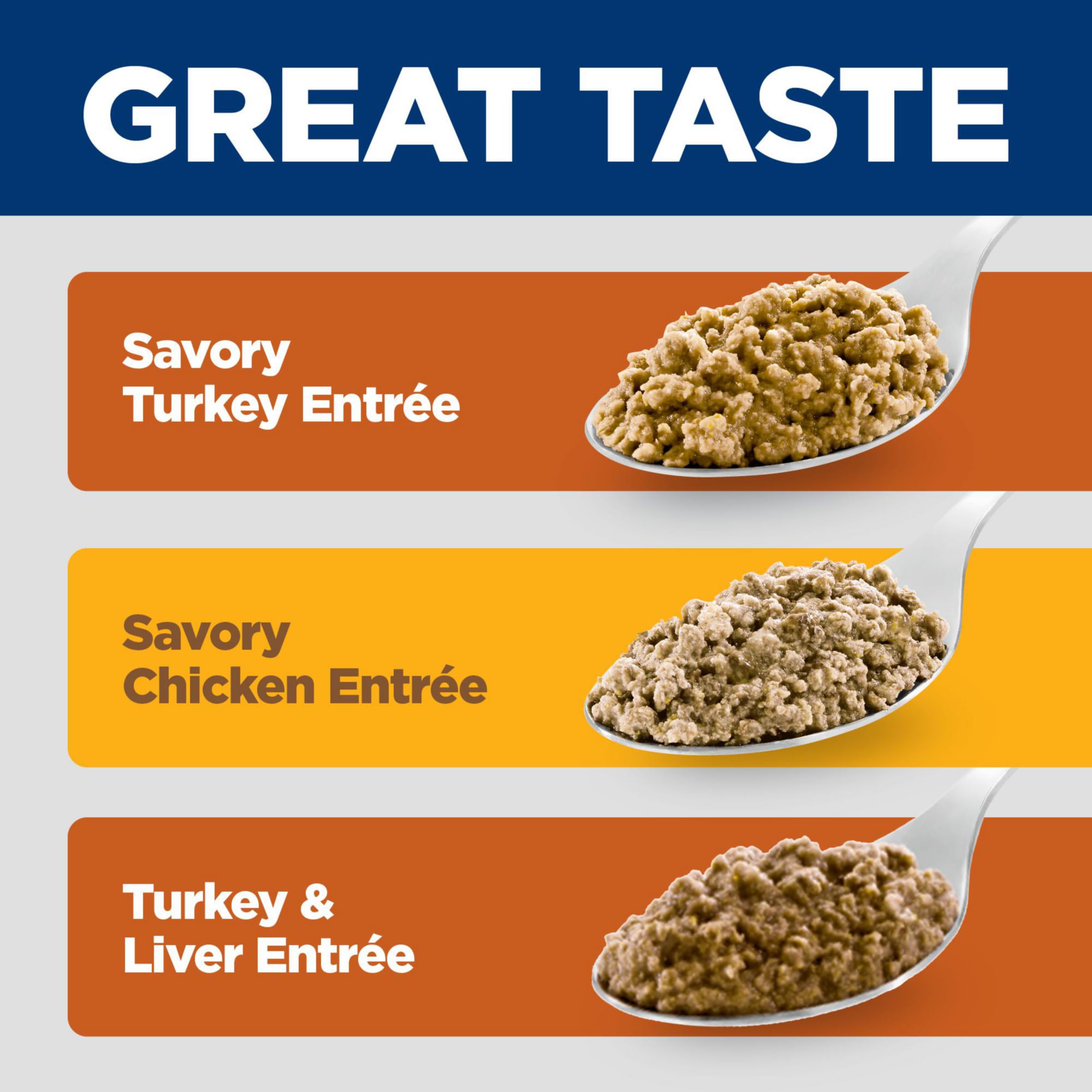 Hills Science Diet Adult 1-6, Adult 1-6 Premium Nutrition, Wet Cat Food, Variety Pack: Turkey; Chicken; Turkey & Liver Minced,