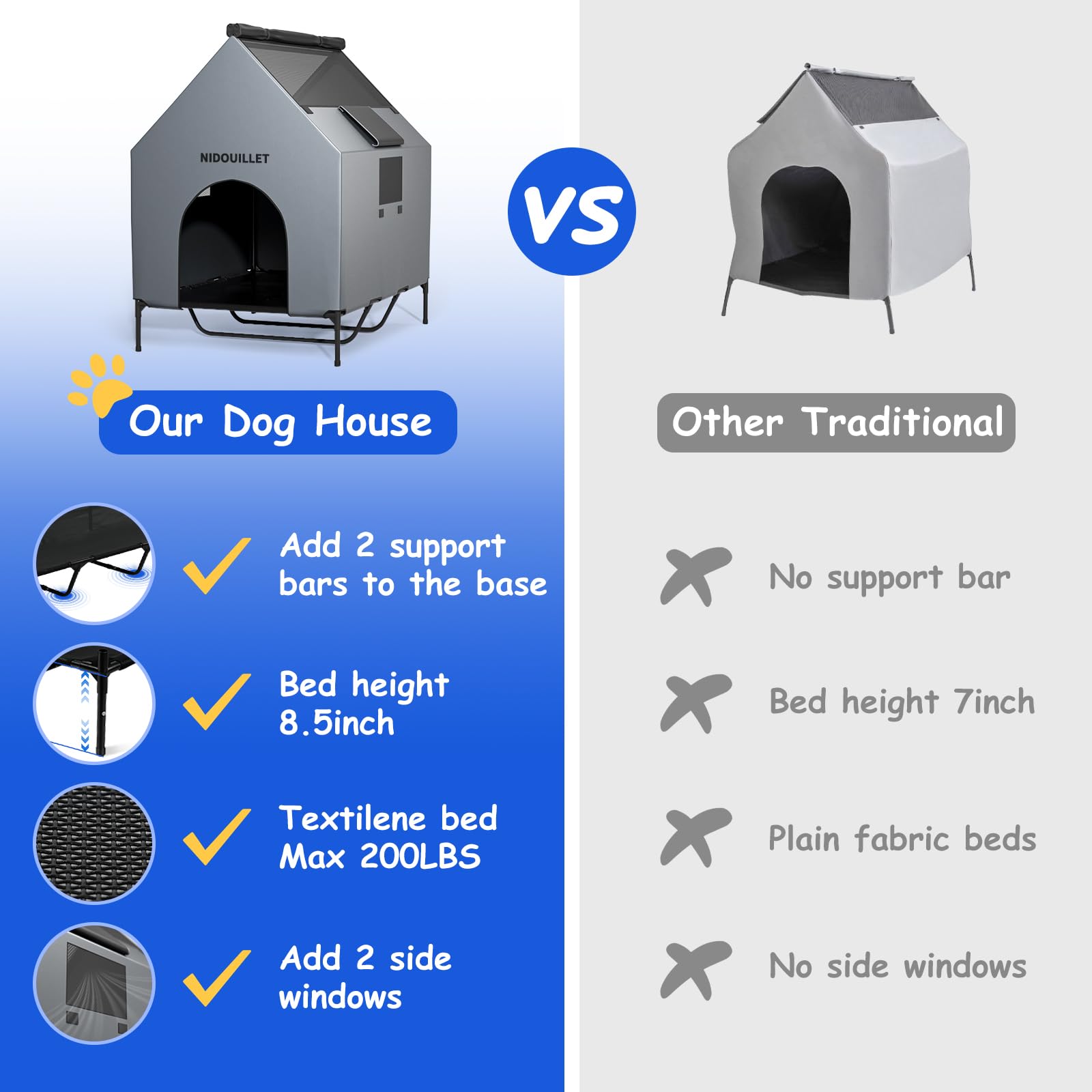 Nidouillet X-Large Weatherproof Dog House, 48" Elevated Dog Bed, Breathable Textilene, Gray, Max 200lbs, Model AB031502