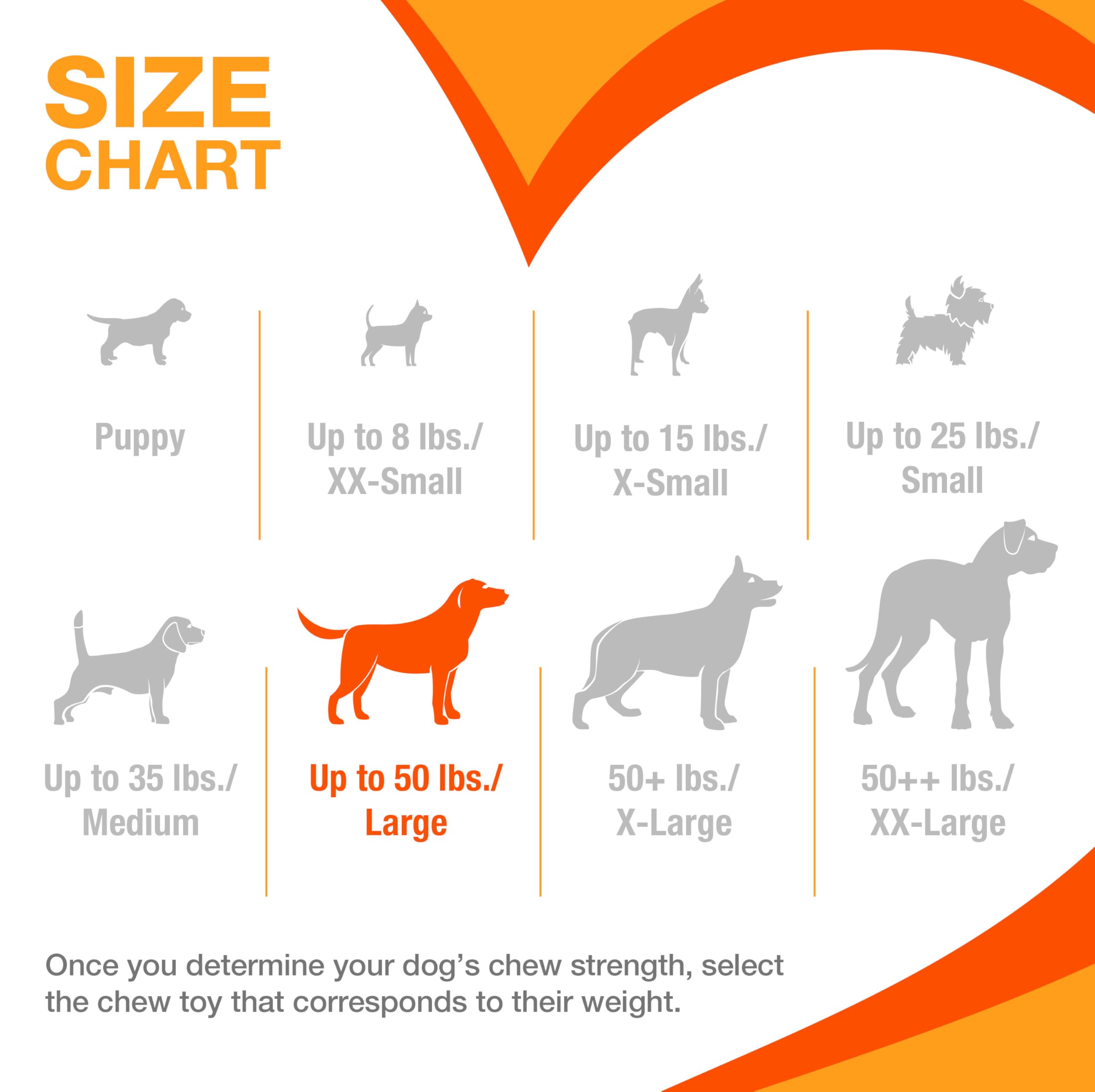 Nylabone Original Bone Flexi Chew Toy For Dogs, Dog Toys For Moderate Chewers, Chicken Flavor, Large/Giant, 1 Count