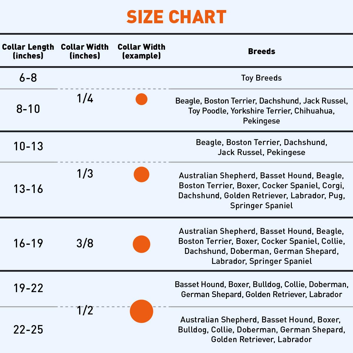 Dogline Soft And Padded Rolled Round Leather Collar For Dogs W3/8'' - L16''-19'', Orange