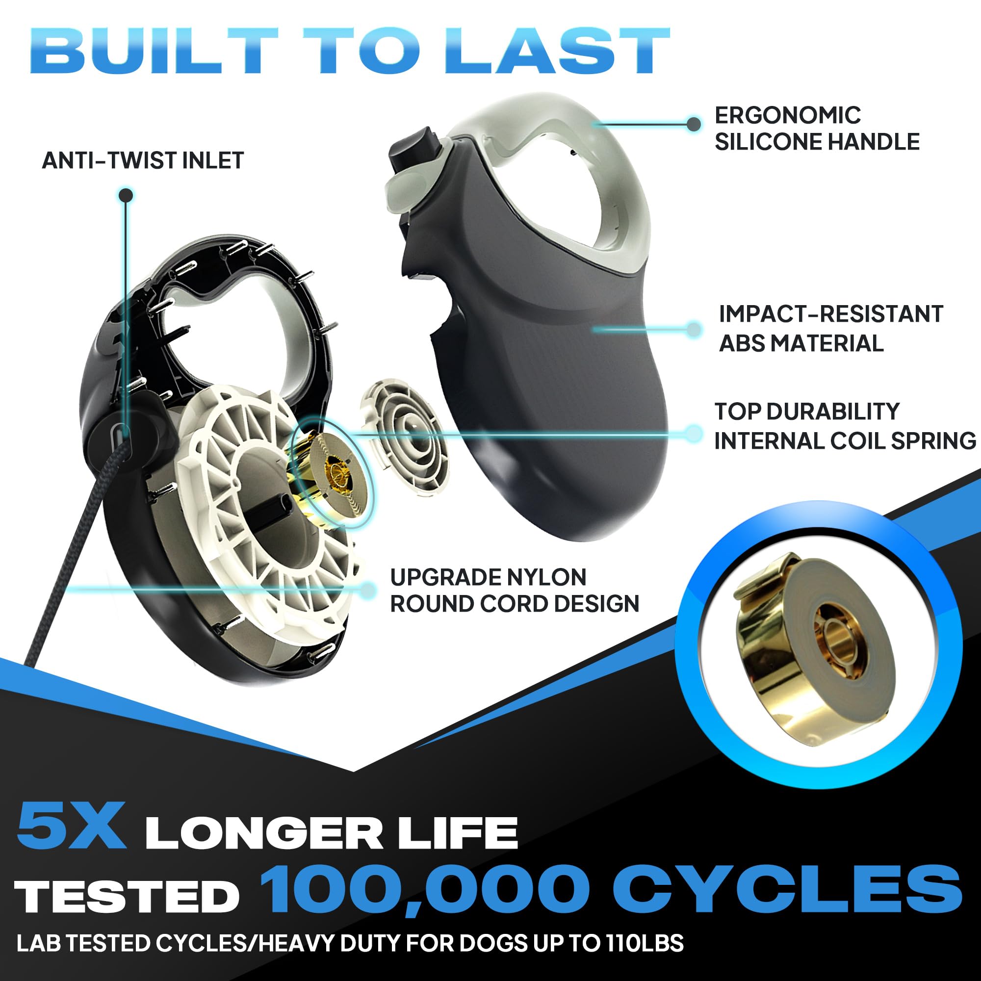 Petifine Retractable Dog Leash,30 Ft Heavy Duty Dog Walking Leash For Medium Large Dogs Up To 110 Lbs, Upgraded No Tangle Long R