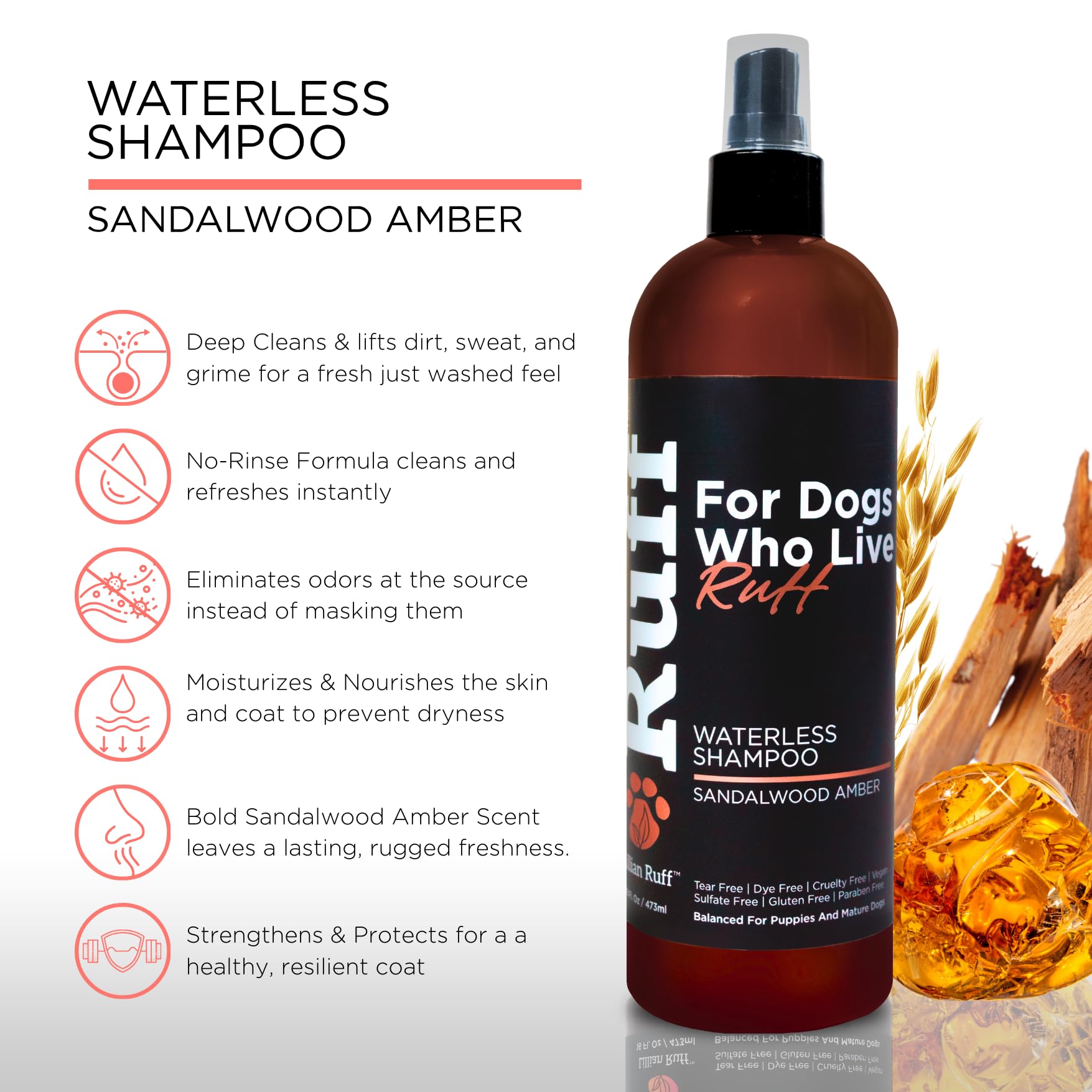 Ruff by Lillian Ruff No-Rinse Waterless Dog Shampoo Spray | Sandalwood Amber | Pet Deodorizer | for Cleaning, Conditioning, Deta