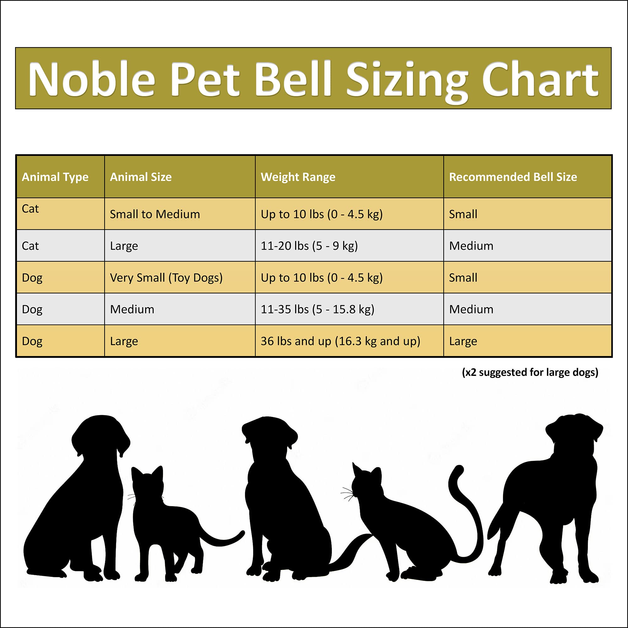 Noble Bells - Handmade in USA, Extra Loud Multifaceted Clacker, Collar Bell for Cats and Dogs, Premium Brass and Nickel Silver,