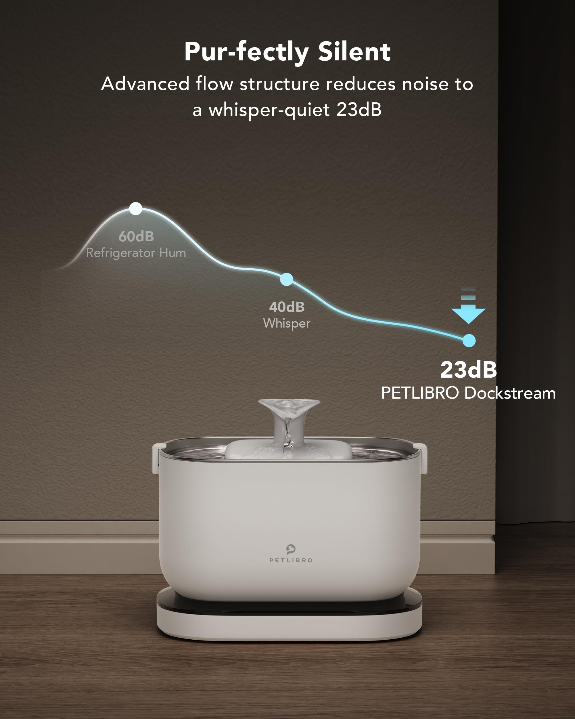 PETLIBRO Cordless Cat Water Fountain - 2.5L/84oz, Battery Operated, Ultra-Quiet with Stainless Steel Tray, White