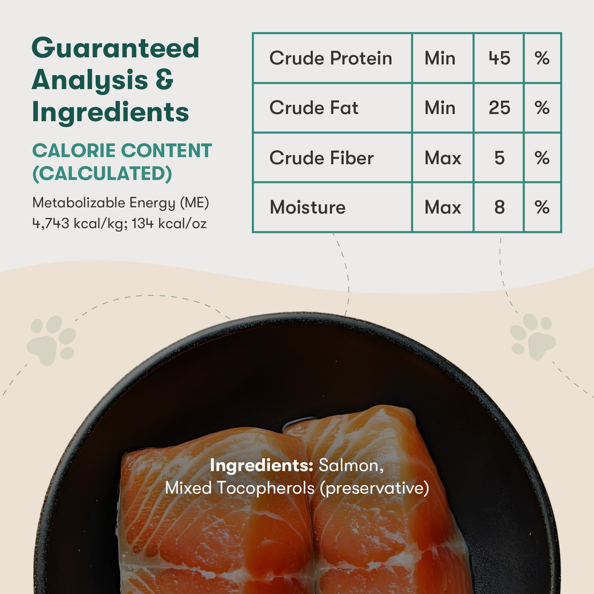 Jinx Premium Freeze-Dried Dog Food Toppers, Salmon on Top - Healthy & Natural Meal Toppers for Dogs with Real Chicken with Real