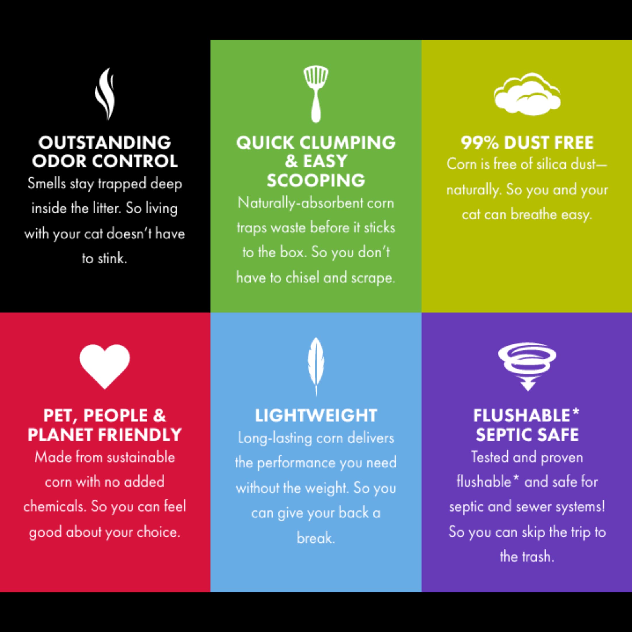 World'S Best Cat Litter Multiple Cat Unscented 15 Pounds