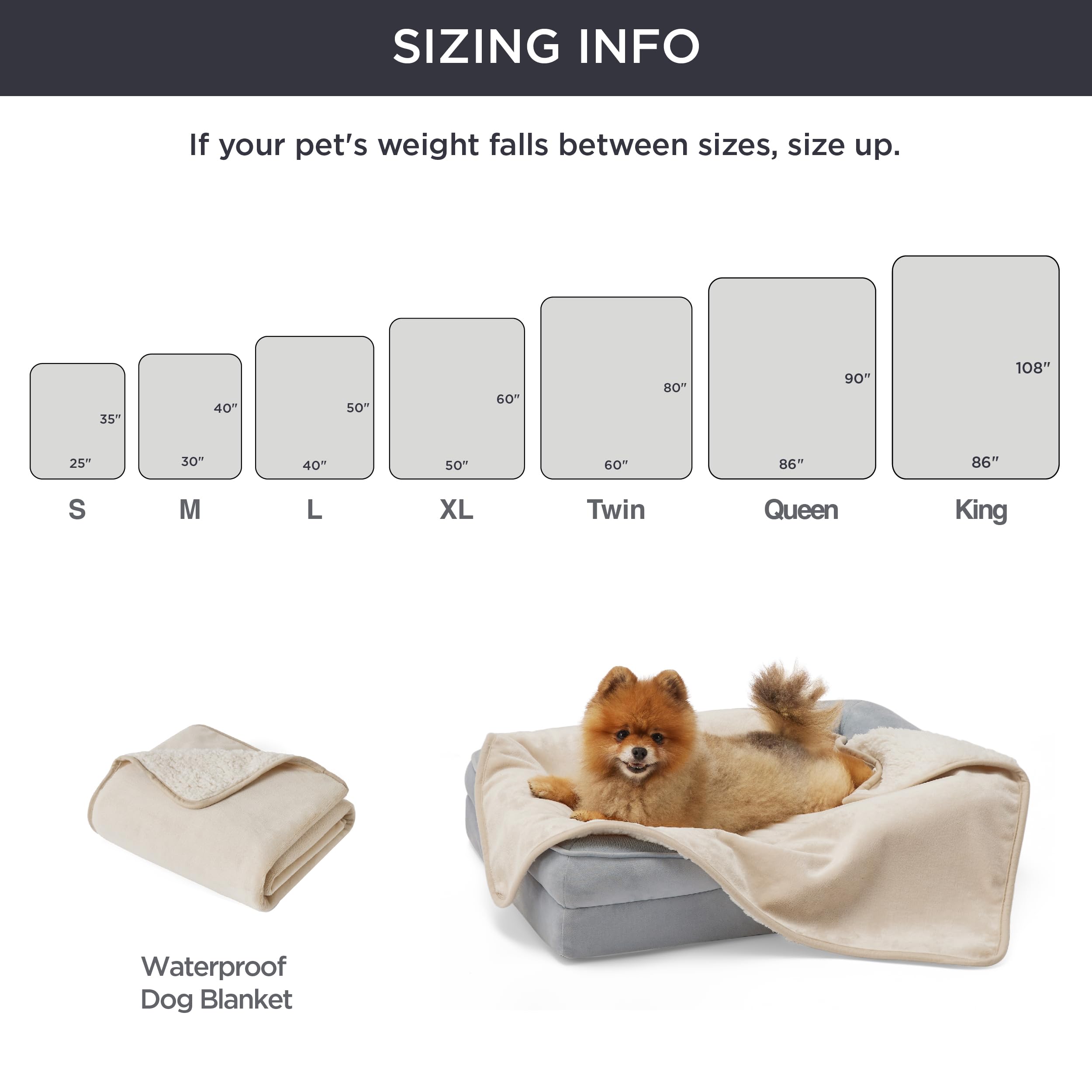 Bedsure Waterproof Blanket For Bed - Sherpa Fleece Waterproof Dog Blankets For Large Dogs, Pet Blankets For Bed/Couch/Dog Crate, Soft Plush Reversible Furniture Protector, King Size, 108'X86', Cream