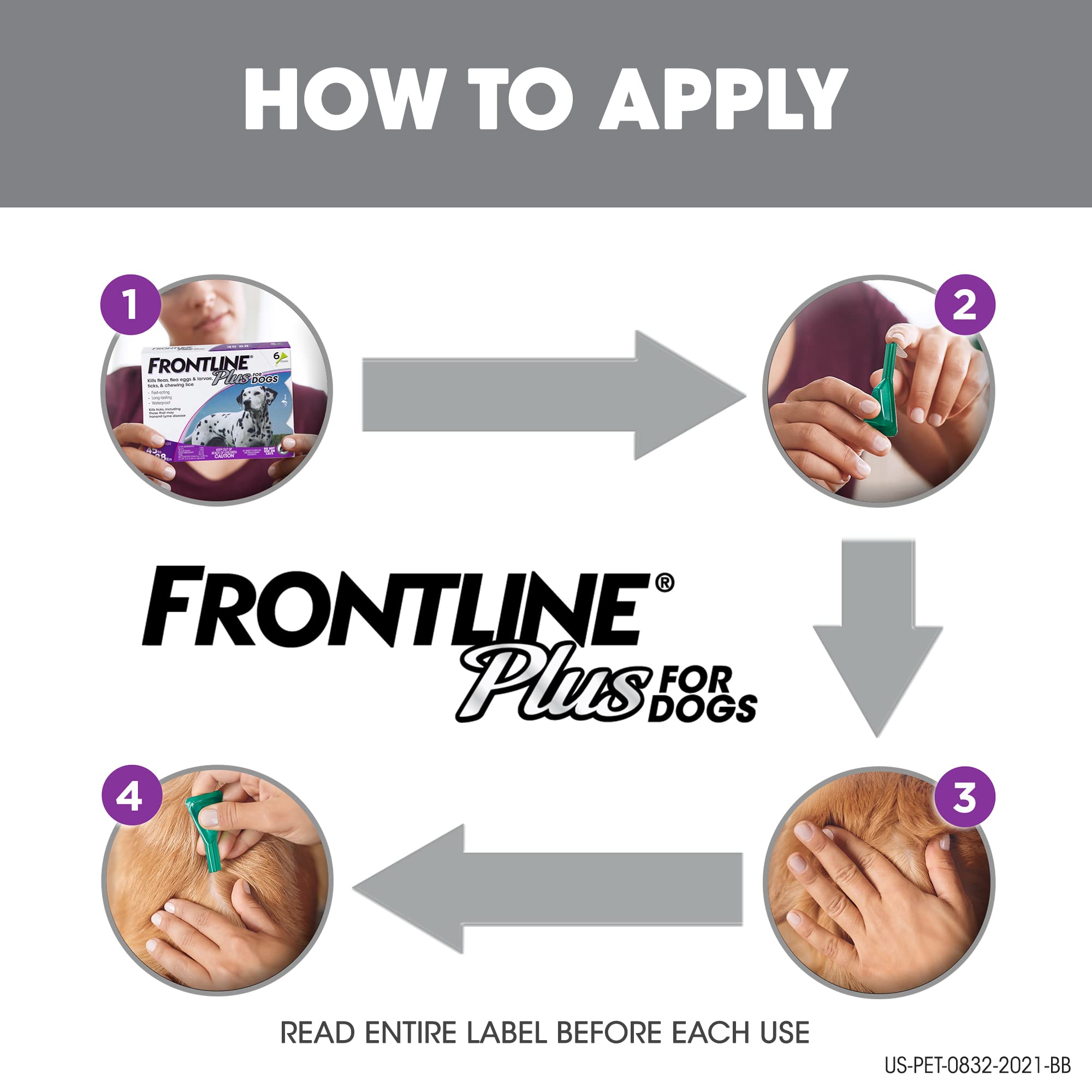 FRONTLINE Plus for Dogs Flea and Tick Treatment (Large Dog, 45-88 lbs.) 8 Doses (Purple Box)