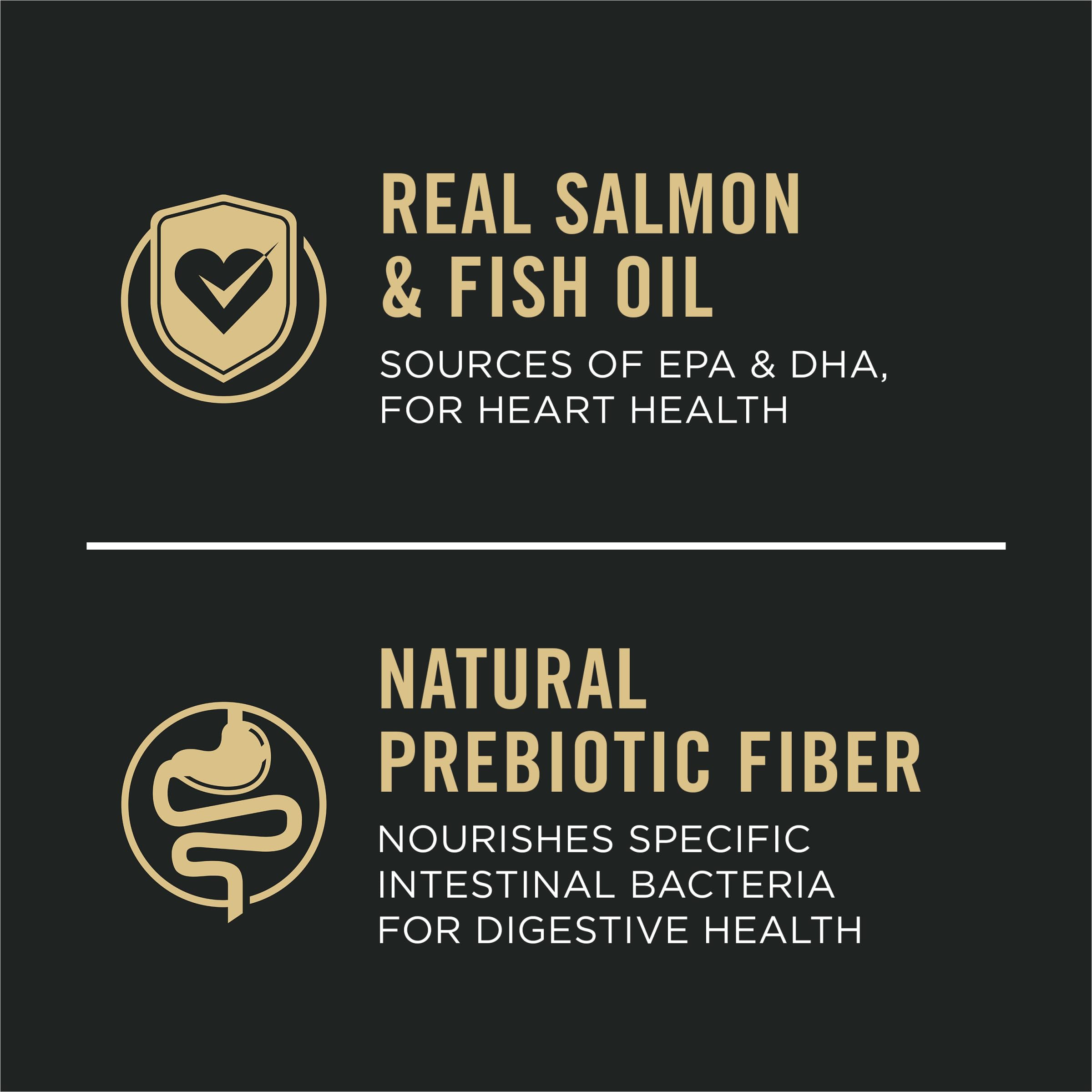 Purina Pro Plan Sensitive Skin and Stomach Dog Food Dry, Adult Salmon & Rice Formula, Digestive Health - 4 lb. Bag