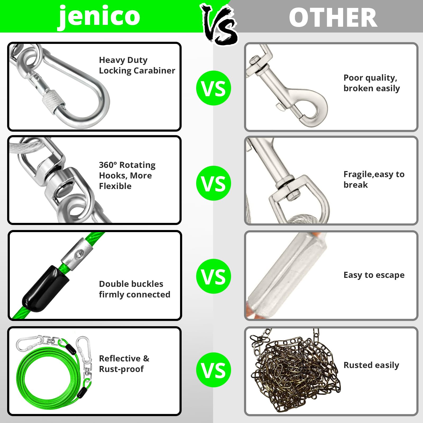 Jenico Dog Tie Out Cable: 15 Ft Dog Lead For Yard - Heavy Duty Chain Leash Outside For Small Large Dogs Up To 500 Lbs - Outdoor