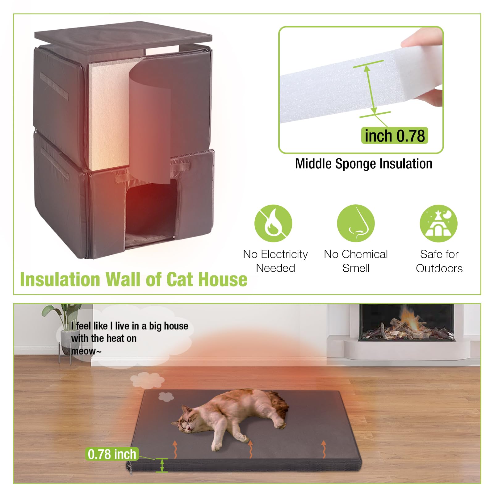 Gutinneen Insulated Outdoor Cat House For Winter Waterproof Feral Cat Shelter Weatherproof