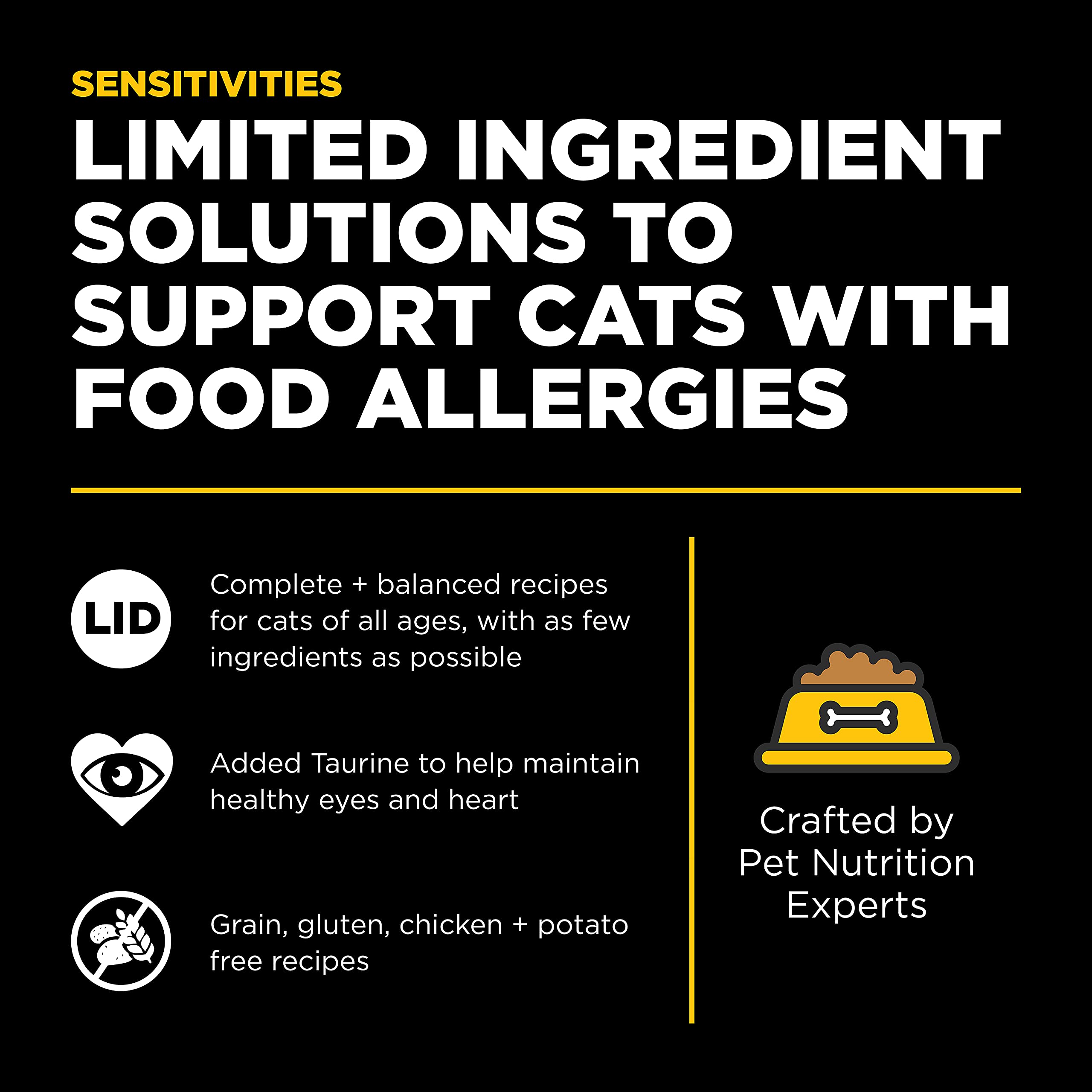 Go! Solutions Sensitivities Limited Ingredient, Grain-Free Dry Cat Food, Duck Recipe for Sensitive Stomach, 16 lb Bag