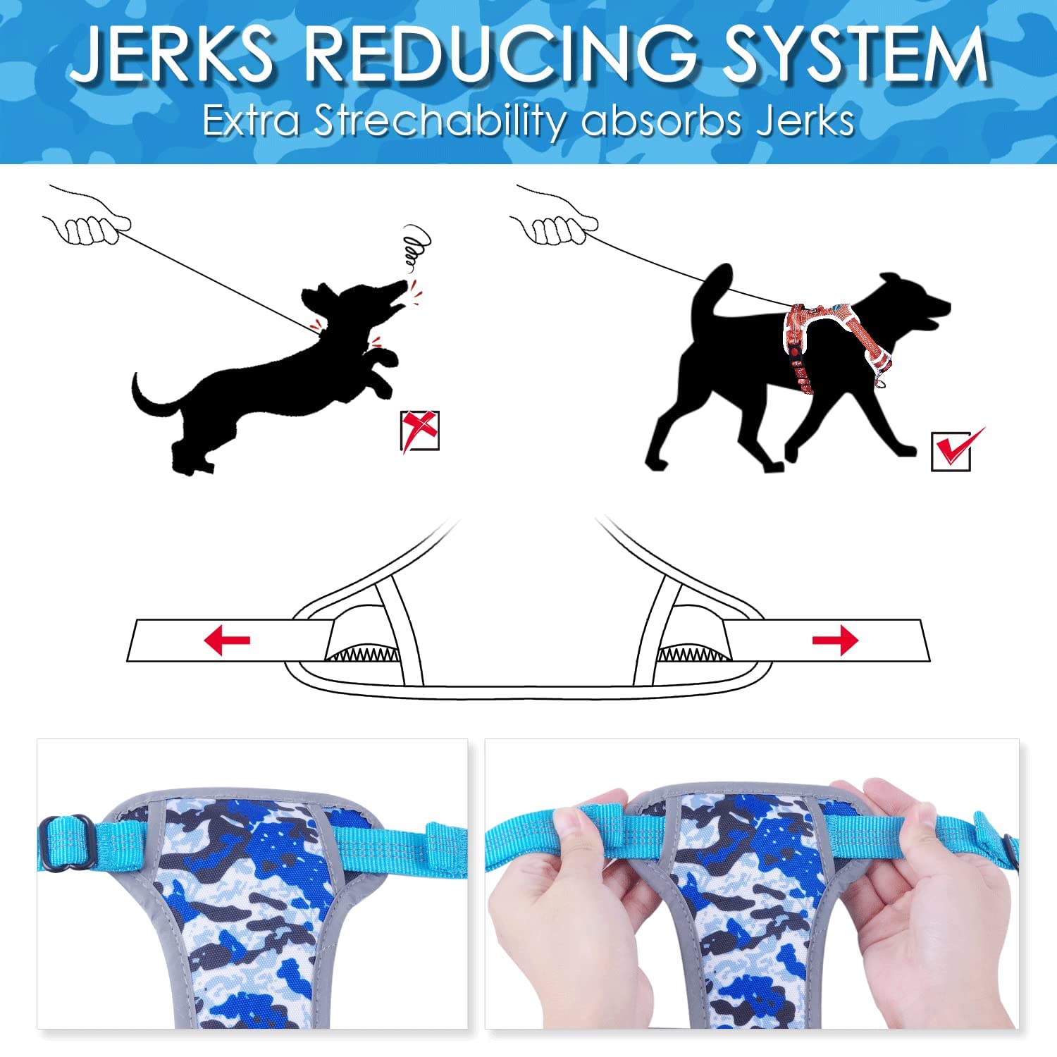 Thinkpet No Pull Harness Breathable Sport Harness With Handle-Dog Harnesses Reflective Adjustable For Medium Large Dogs,Back/Front Clip For Easy Control L Camouflage Blue