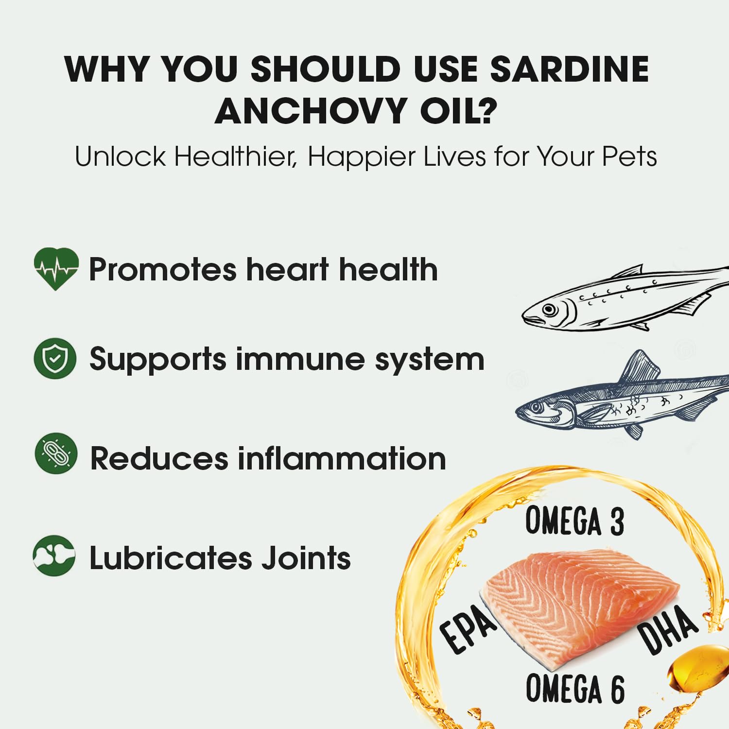 Sardine Anchovy Oil | 1296mg Omega | Unscented Pharmaceutical Grade | For Dogs & Cats | BPA-Free Brushed Aluminum Epoxy Coated B