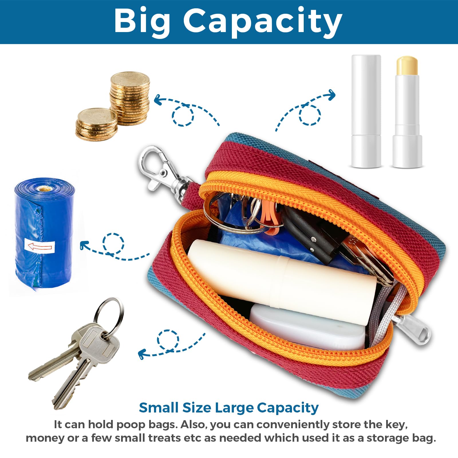 Lepawit Dog Poop Bag Holder Zippered Pouch, Portable Dog Poop Bag Dispenser With 1 Metal Clip, Fashion Color Matching Canvas Was