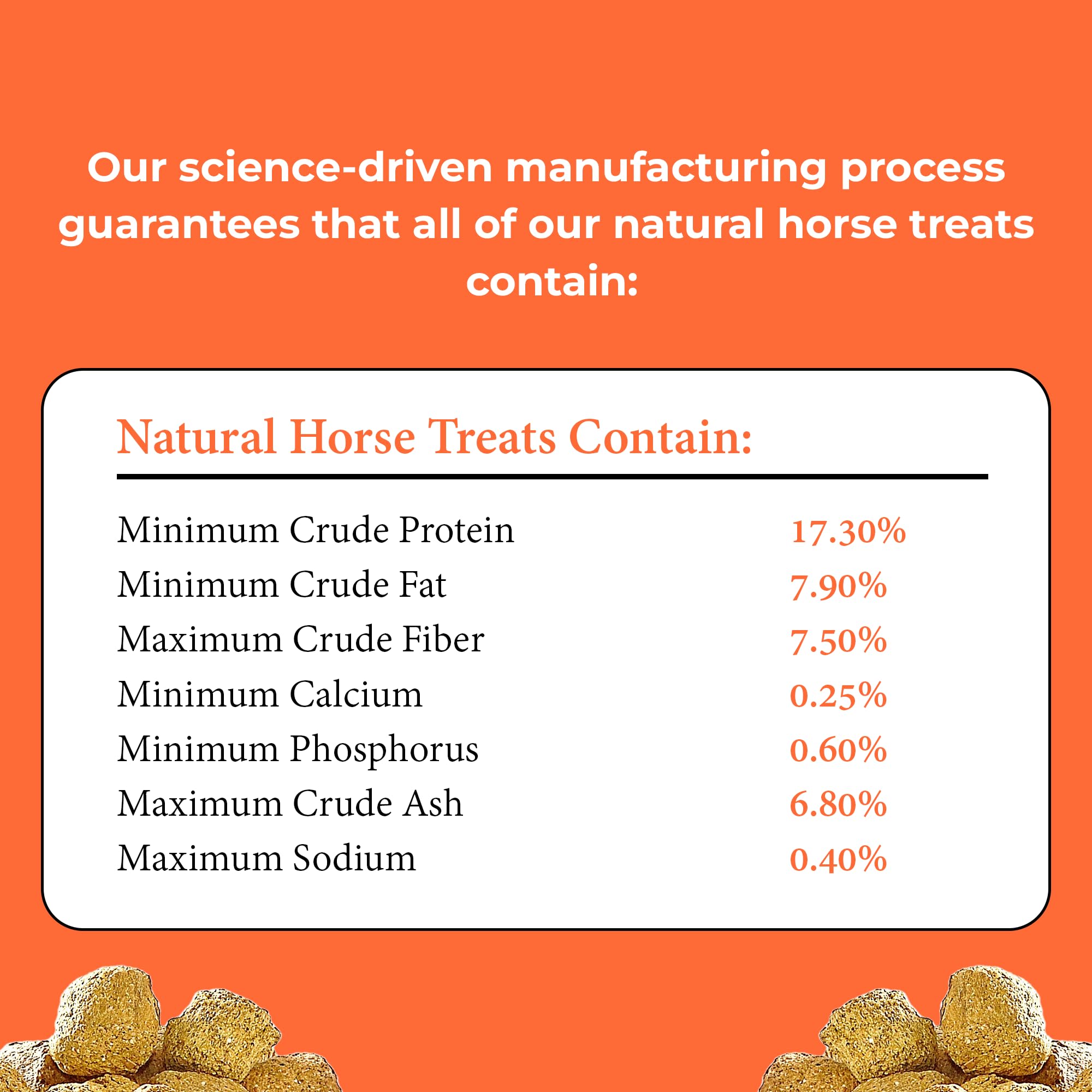 Kelcies Pumpkin Spice Horses Treats - Low Sugar, Starch, and Carbohydrates | Healthy Treats for Horse Supports Superior Digestio