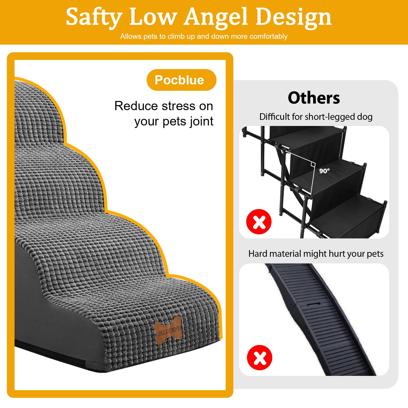 Dog Stairs For Small Dogs, Wide Pet Step With Removable Cover, No Assembly High Density Foam Cat Ramp For Bed Or Sofa, 3-Step, D