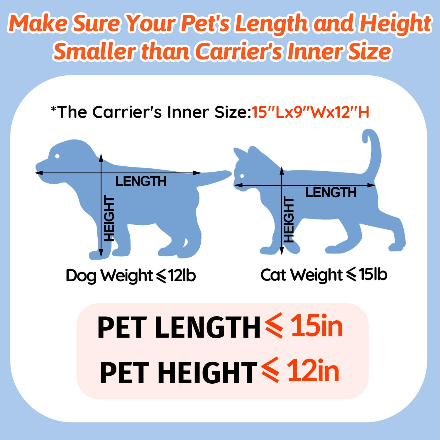Petskd Top and Side Expandable Pet Carrier 18x11x11 Inches Delta United Airline Approved, Soft-Sided Carrier for Small Cats and
