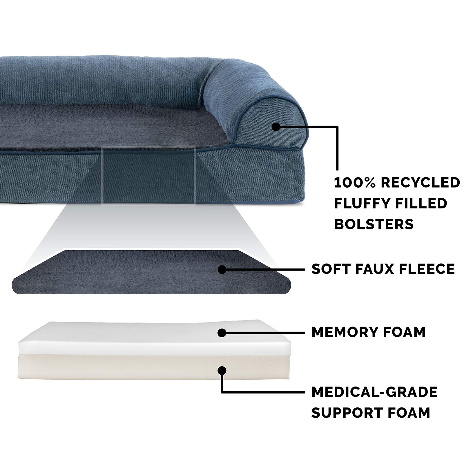 Furhaven Memory Foam Dog Bed for Large Dogs w/ Removable Bolsters & Washable Cover, For Dogs Up to 95 lbs - Sherpa & Chenille So