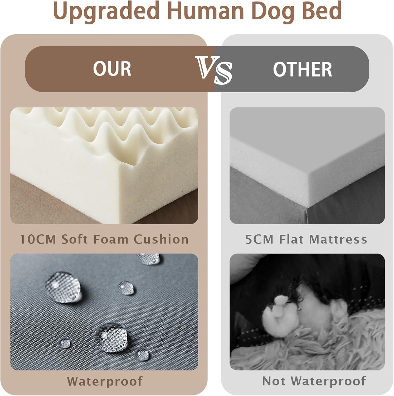 ROOMTEC Human-Sized Dog Bed, Memory Foam, Waterproof, 71"x45"x12", Beige Faux Fur, Removable Cover, Large Dogs