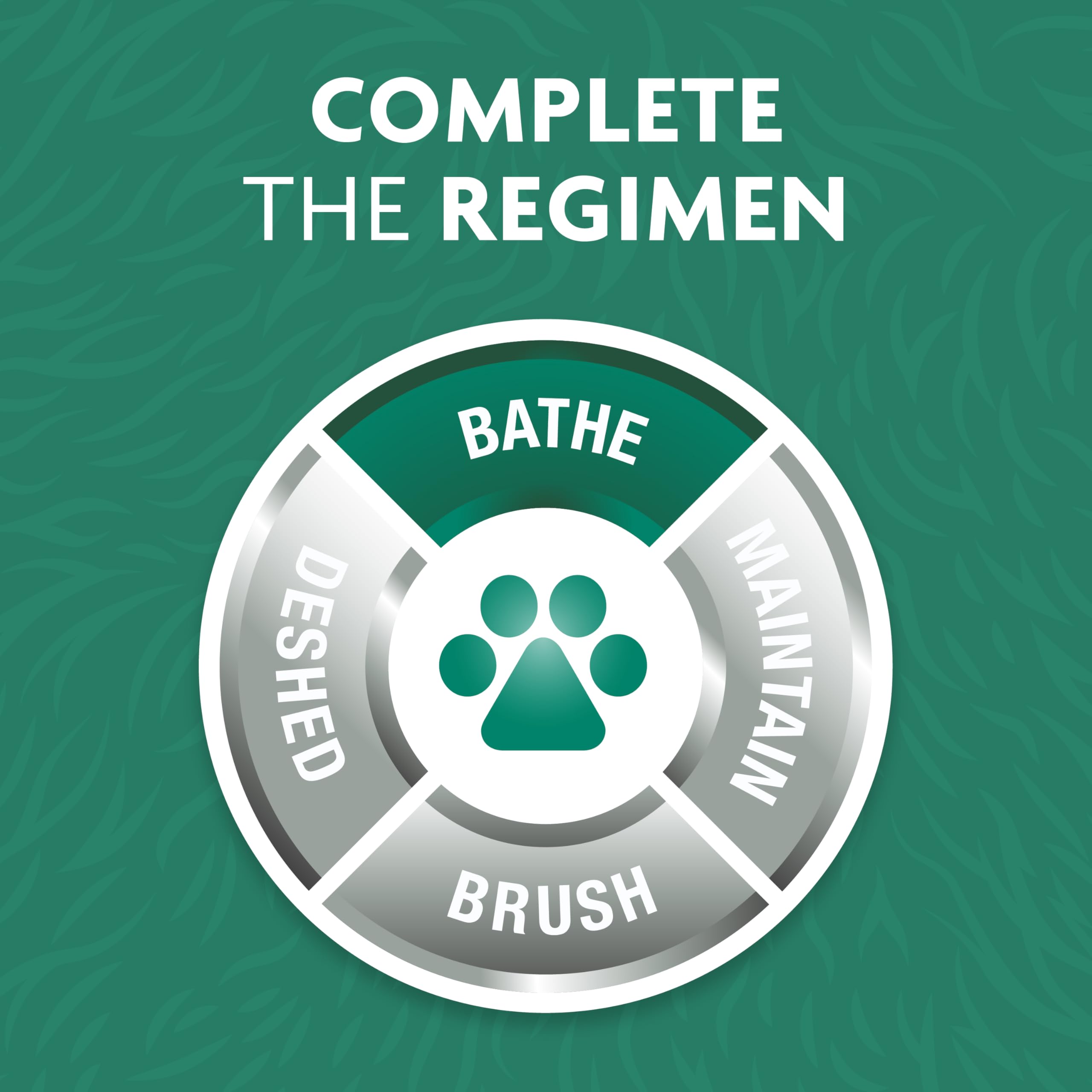 FURminator deShedding Ultra Premium Conditioner, 128oz