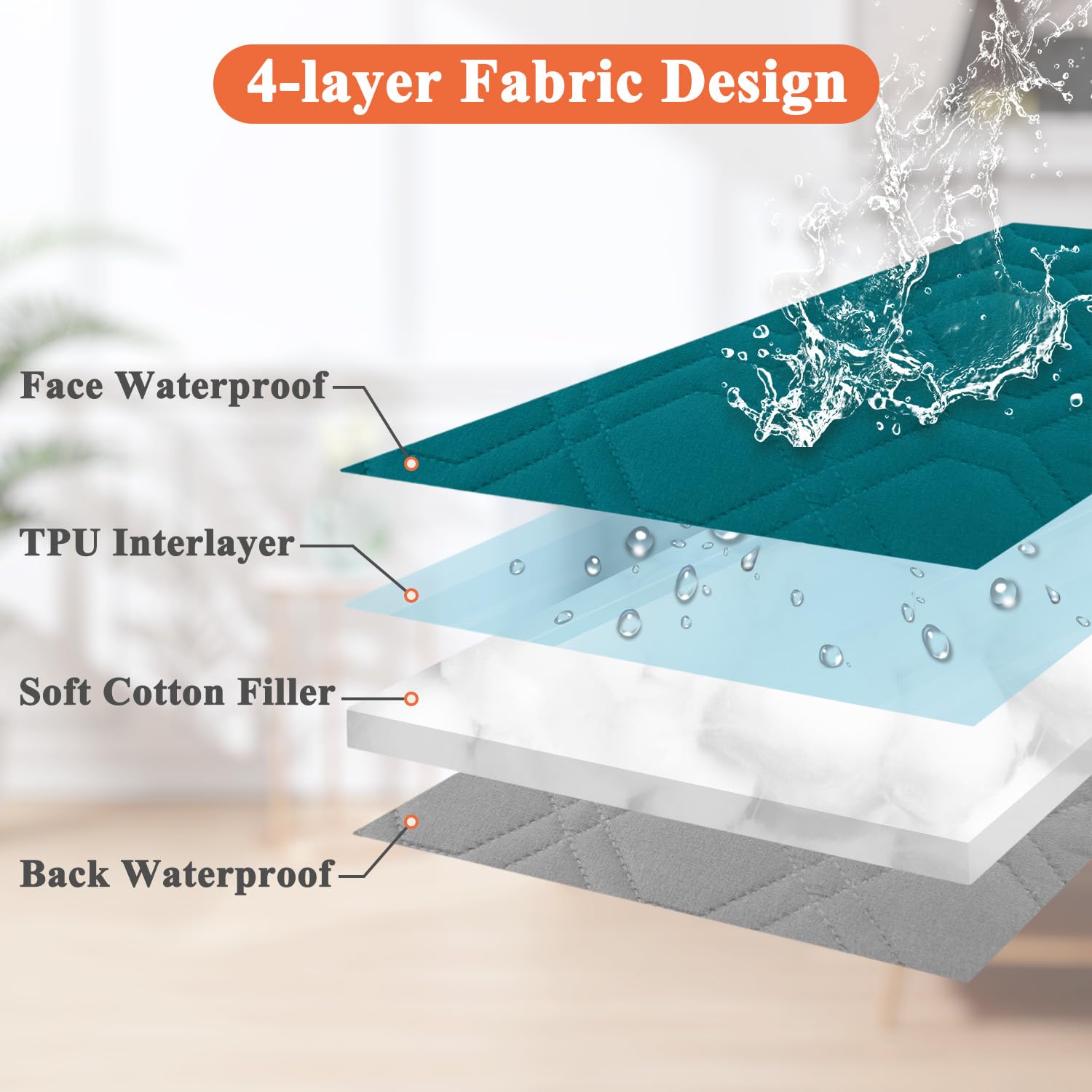 Boctopug Dog Bed Covers - Washable, Waterproof, Quilted, Absorbable, Peacockgreen, 40Lx50Wx6H Inches