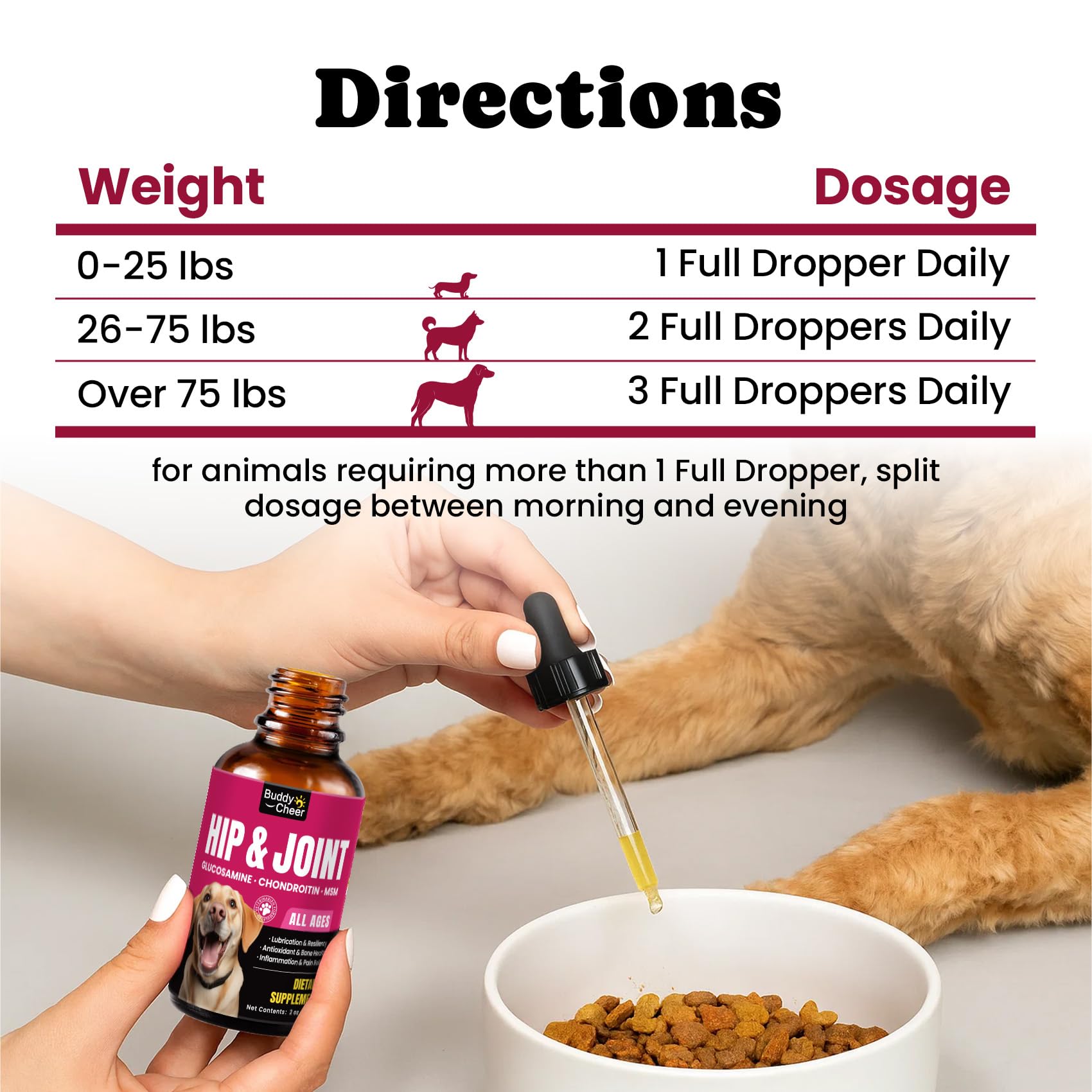 Glucosamine for Dogs, Liquid Hip and Joint Supplement, Chondroitin Drops for Dogs, Joint Drops for Dog, Dog Supplement for Mobil