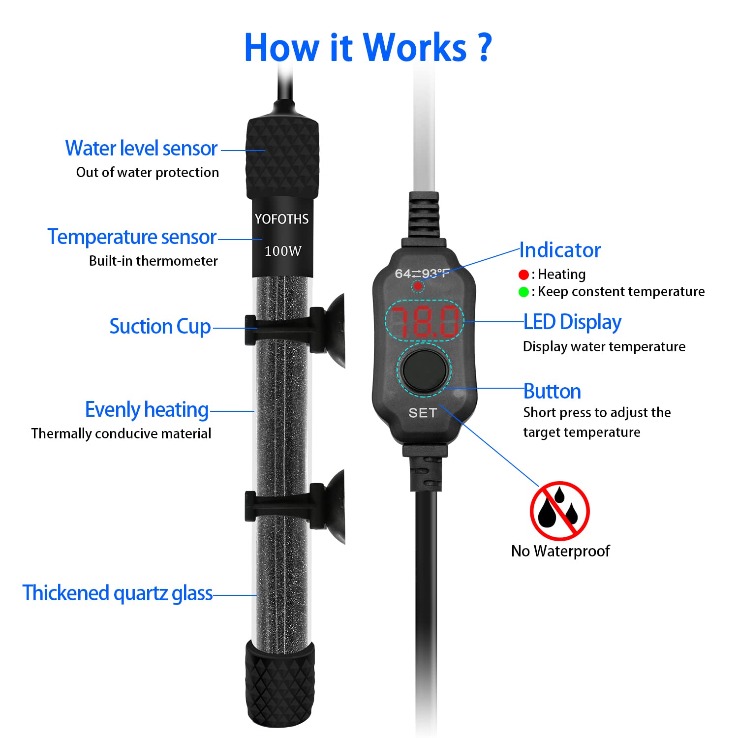 Yofoths Adjustable Mini Aquarium Heater 10-20 Gallons Submersible Small Fish Tank Heater 100W Digital Display Thermostat External Temperature Controller (100W)