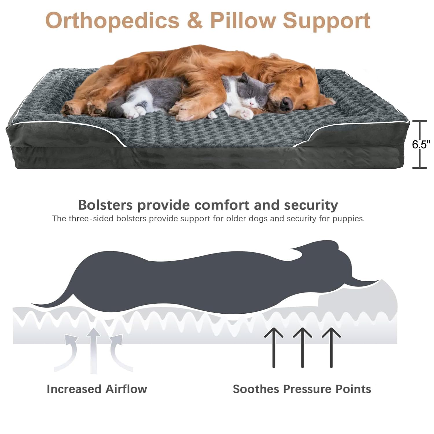 Ferposh Orthopedic Dog Bed, Pet Sofa Bed With Removable Washable Cover, Waterproof Dog Sofa, Anti Slip Bottom Pet Bed, Pet Sleep
