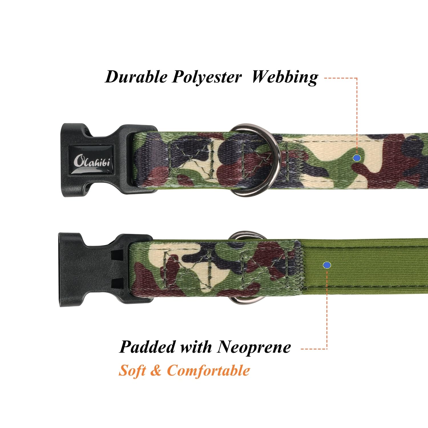 Olahibi Neoprene Padded Dog Collar, Soft And Comfortable, Flamingo Pattern, For Medium Dogs.(Medium, Pink Flamingo)