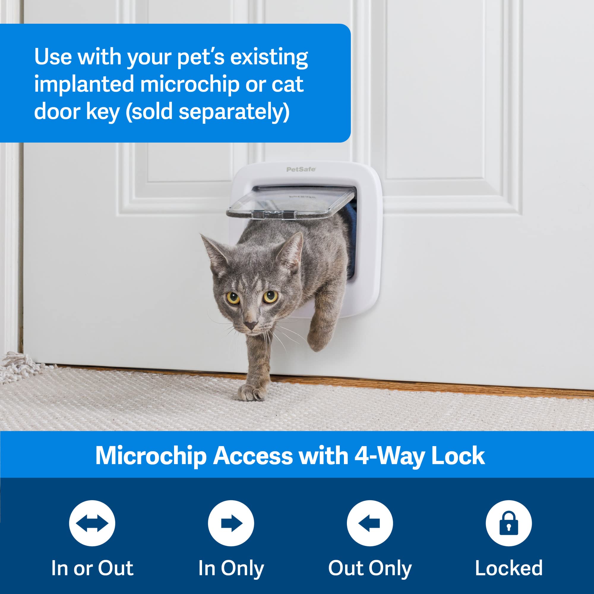 Petsafe Microchip Cat Door, Exterior Or Interior Pet Door - Multi-User Rfid Access Up To 40 Pets, 4-Way Locking, Weatherproof, D