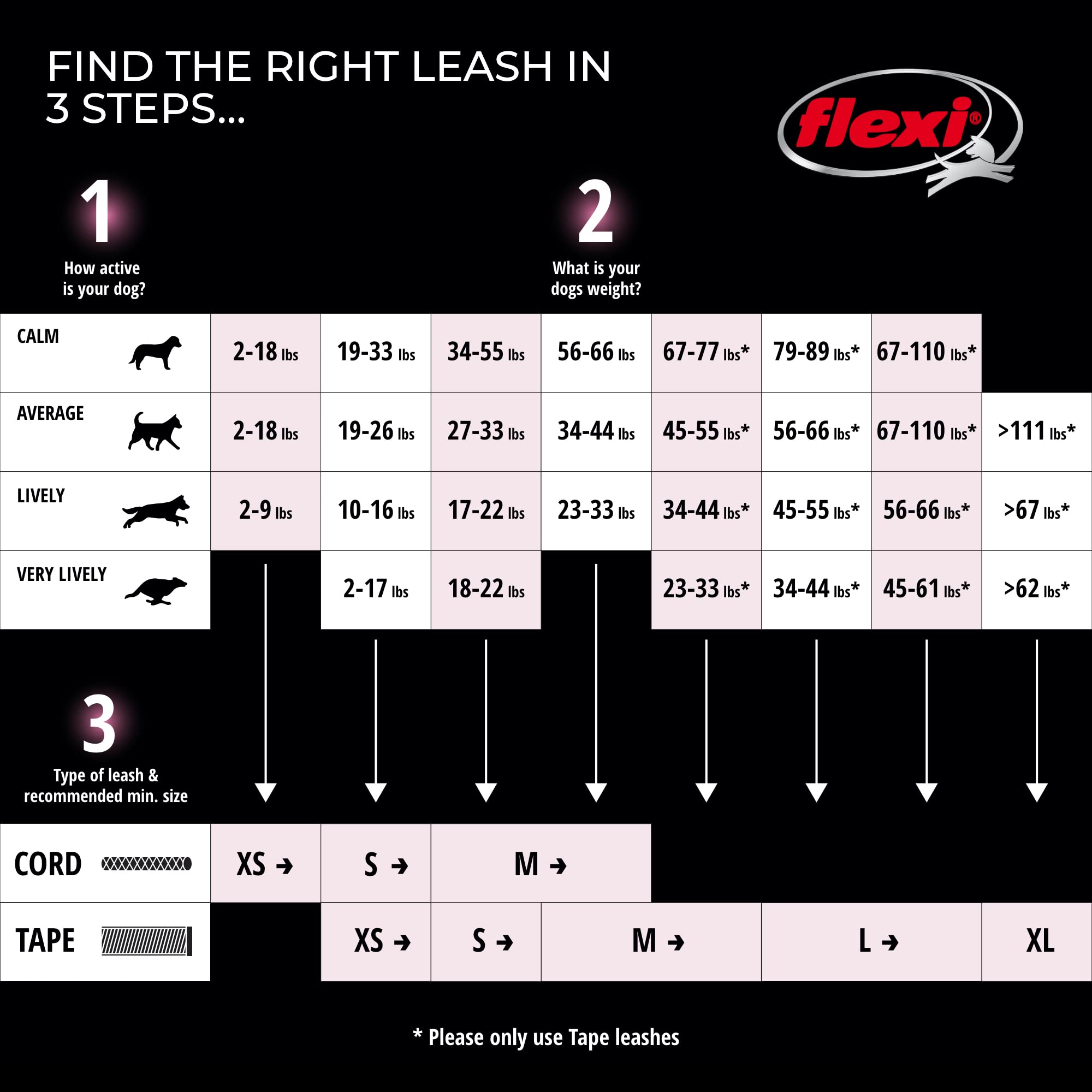 Flexi New Classic Retractable Dog Leash (Cord), Ergonomic, Durable And Tangle Free Pet Walking Leash For Dogs Up To 18 Lbs, 10 Ft, Extra Small, Black