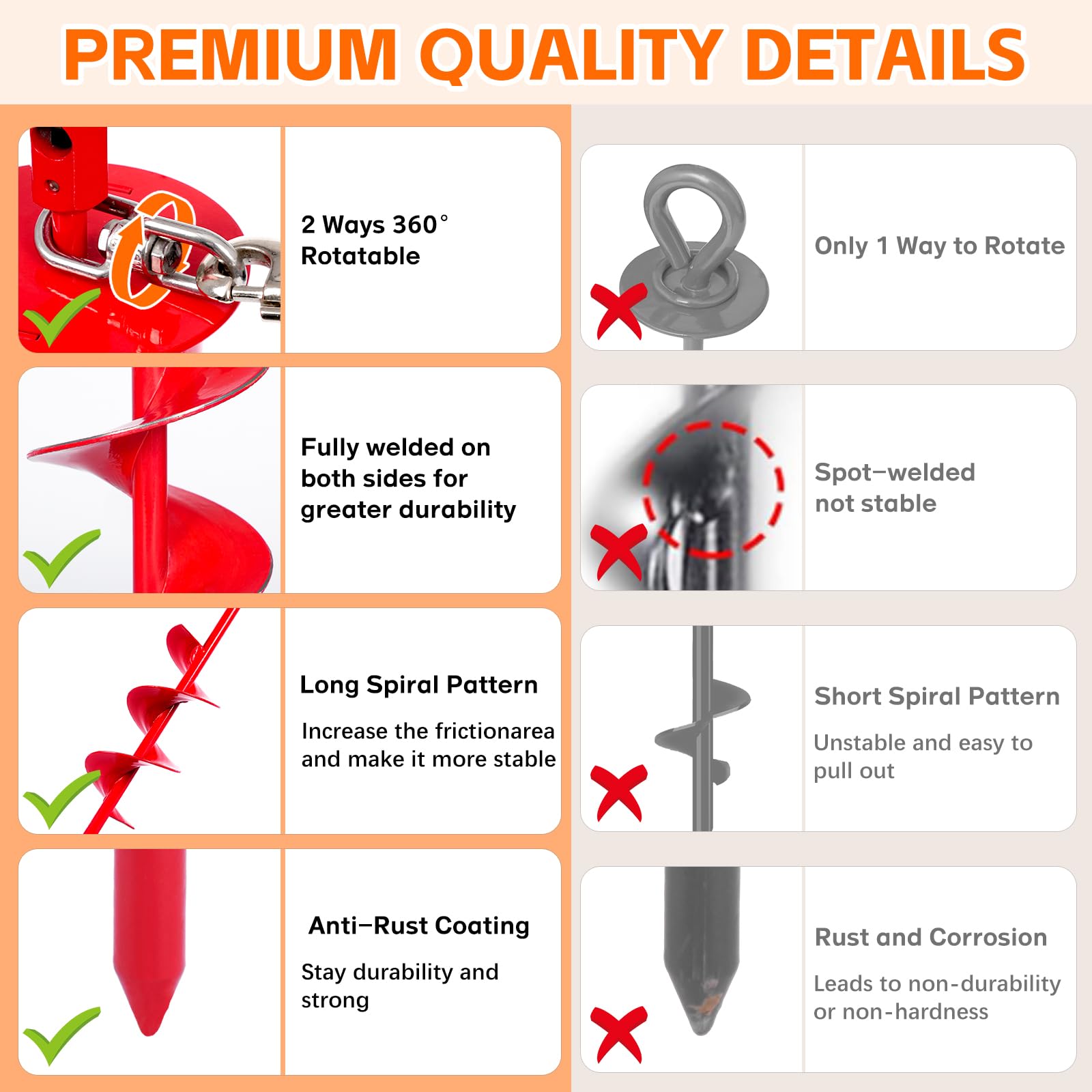 Snagle Paw Dog Tie Out Cable & Stake With Lock Cap - 20Ft Heavy Duty Rust Proof Cable, 360 Swivel Dog Yard Leash & Stake Up To 2