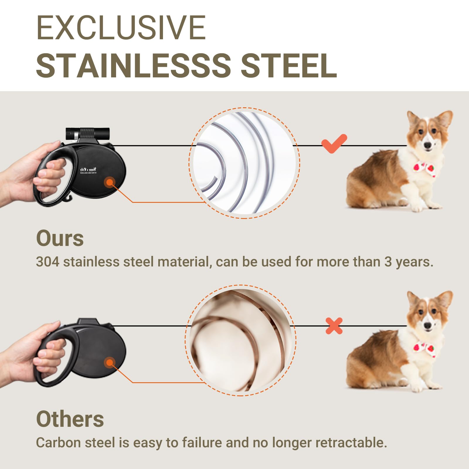 Happy & Polly 4 In 1 Dog Leash Retractable Dog Leash Heavy Duty 16.4 Ft Dog Walking Leash With Flashlight Detachable/Protective Bungee Leash/Magic Box For Small Medium Dogs